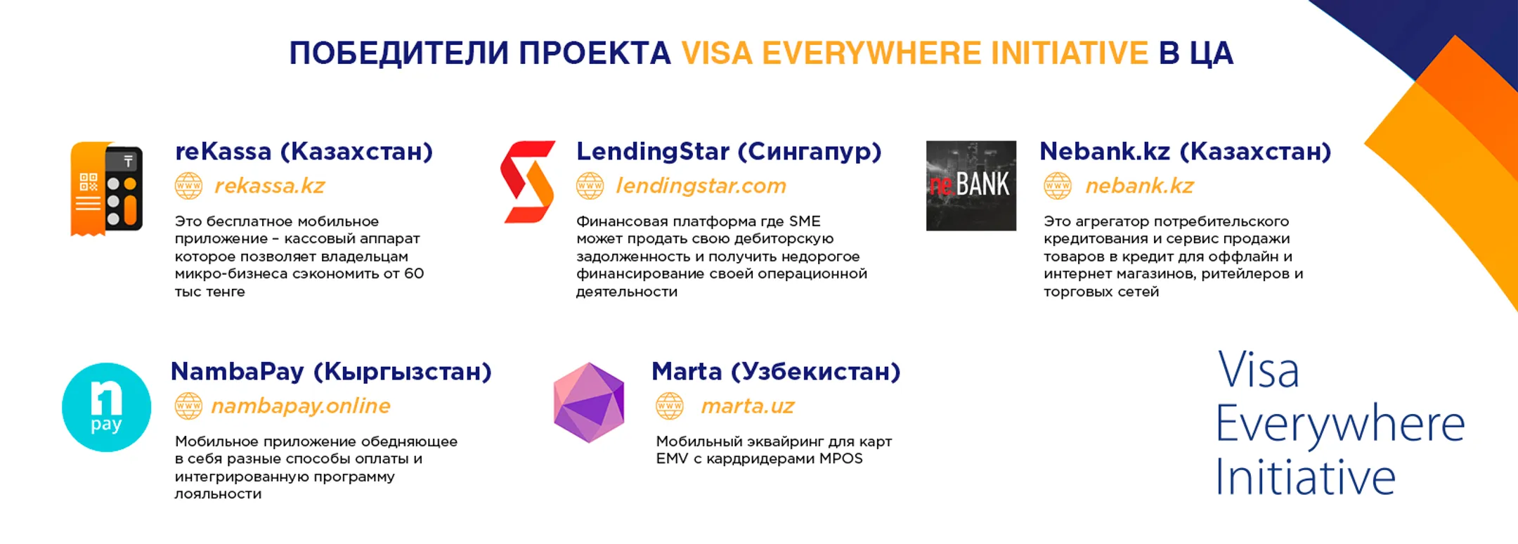 Инновации – от идеи до проекта - Image Kapital.kz