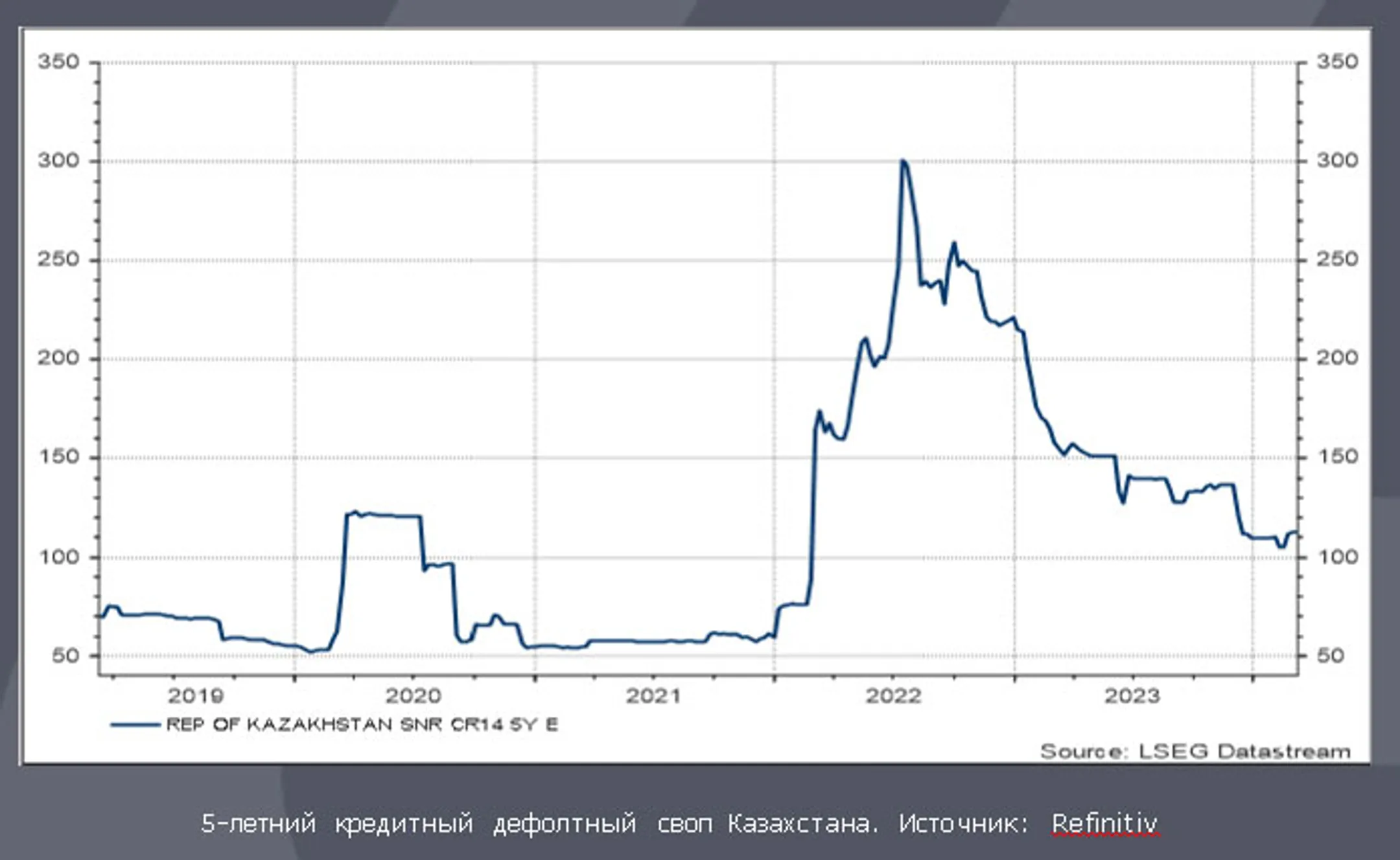 Изображение Kapital.kz