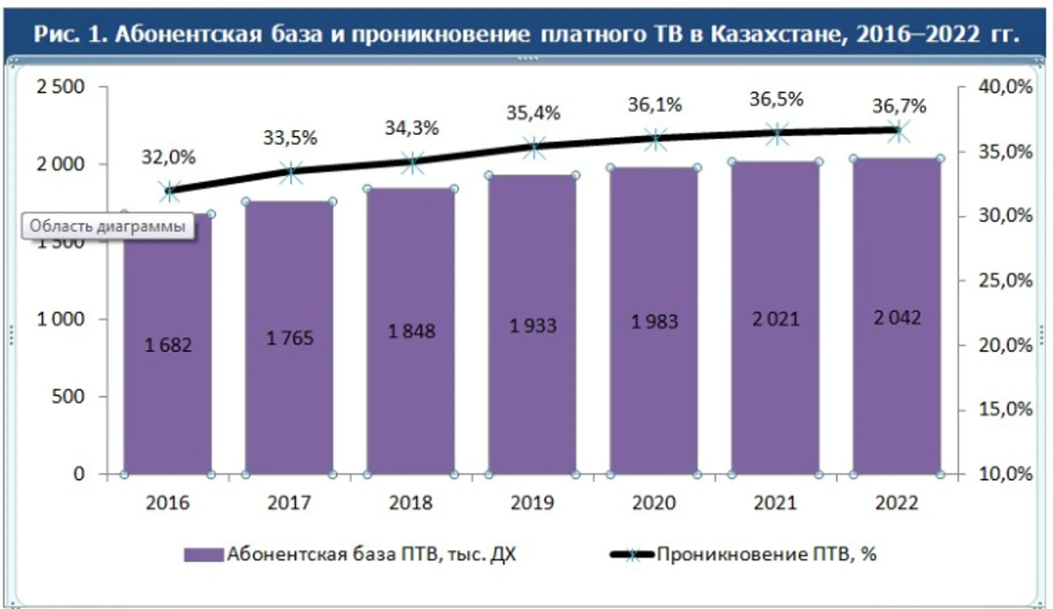 Изображение Kapital.kz