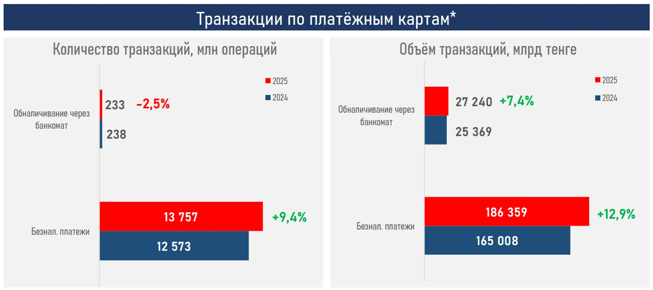 Изображение Kapital.kz