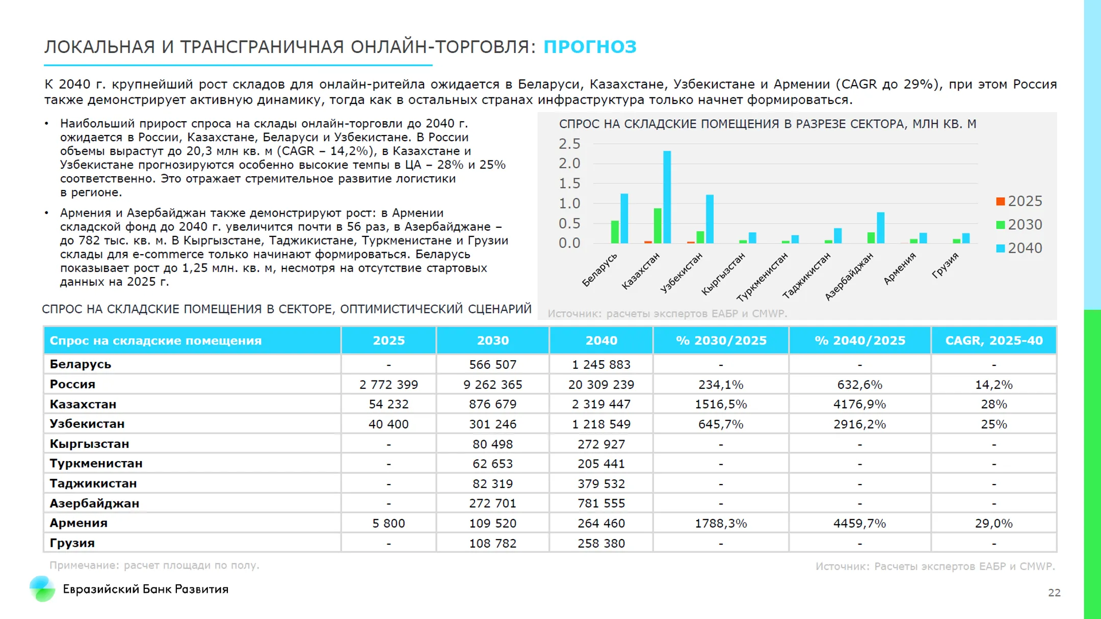 Изображение Kapital.kz