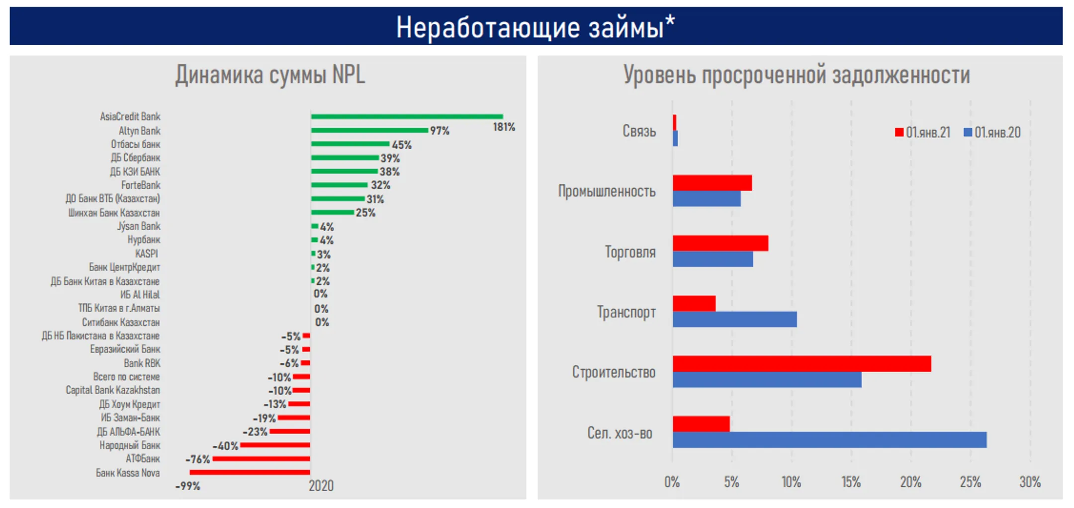 Изображение Kapital.kz
