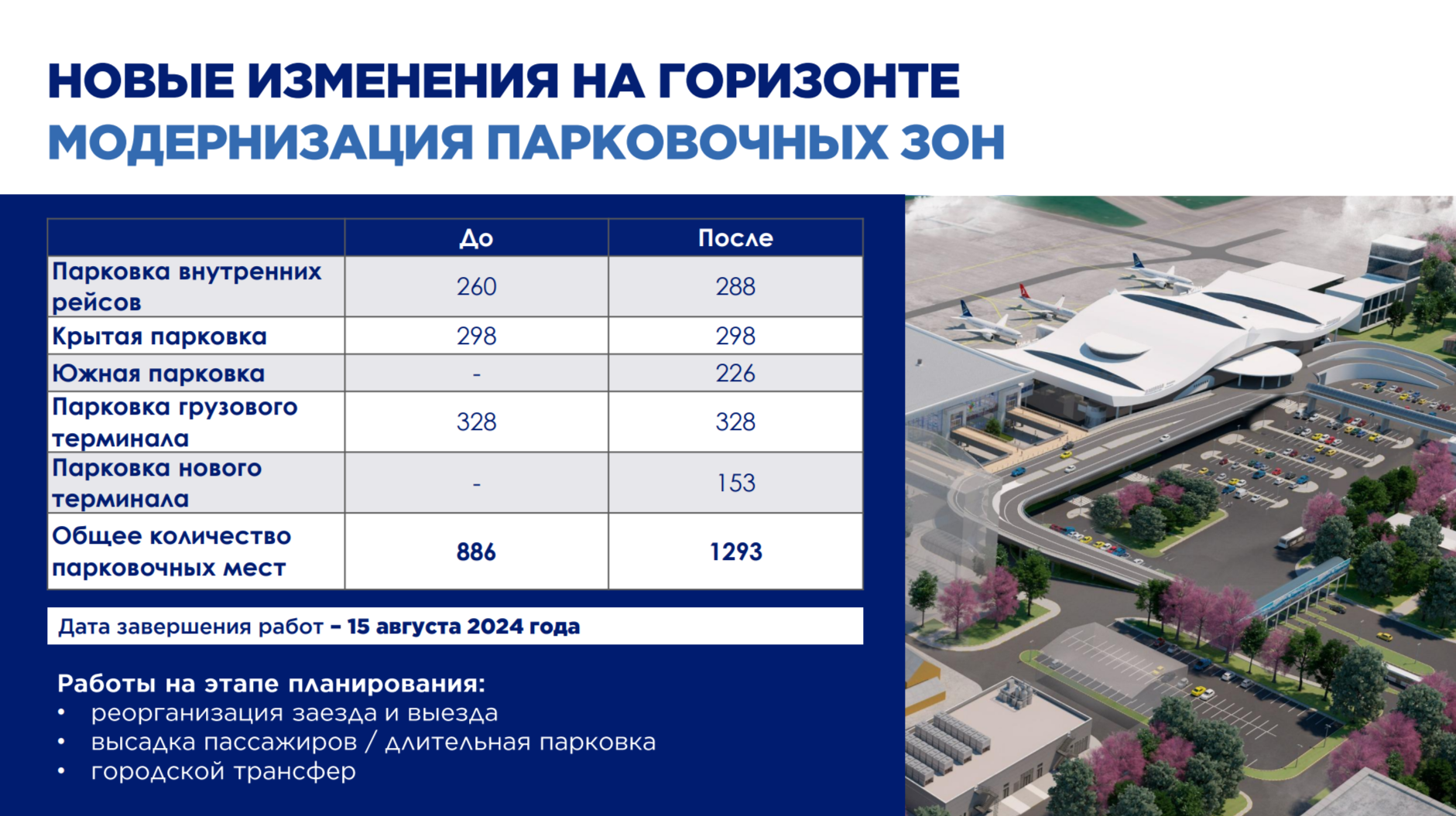 В новом терминале аэропорта Алматы 23% пассажиров использовали e-gate 3115099 - Kapital.kz 