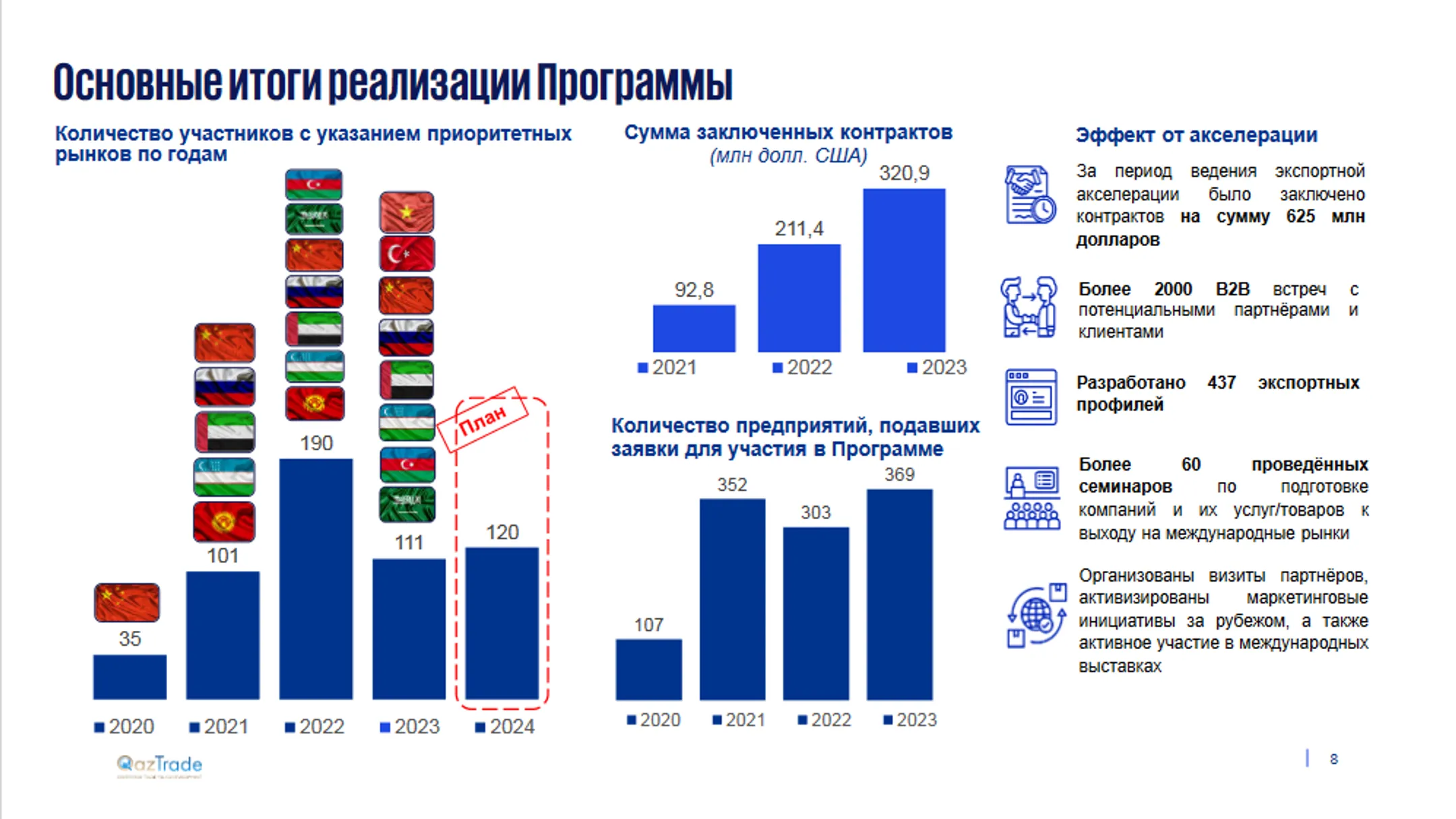 Изображение Kapital.kz