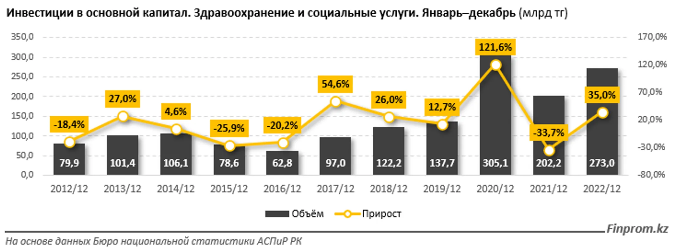 Изображение Kapital.kz