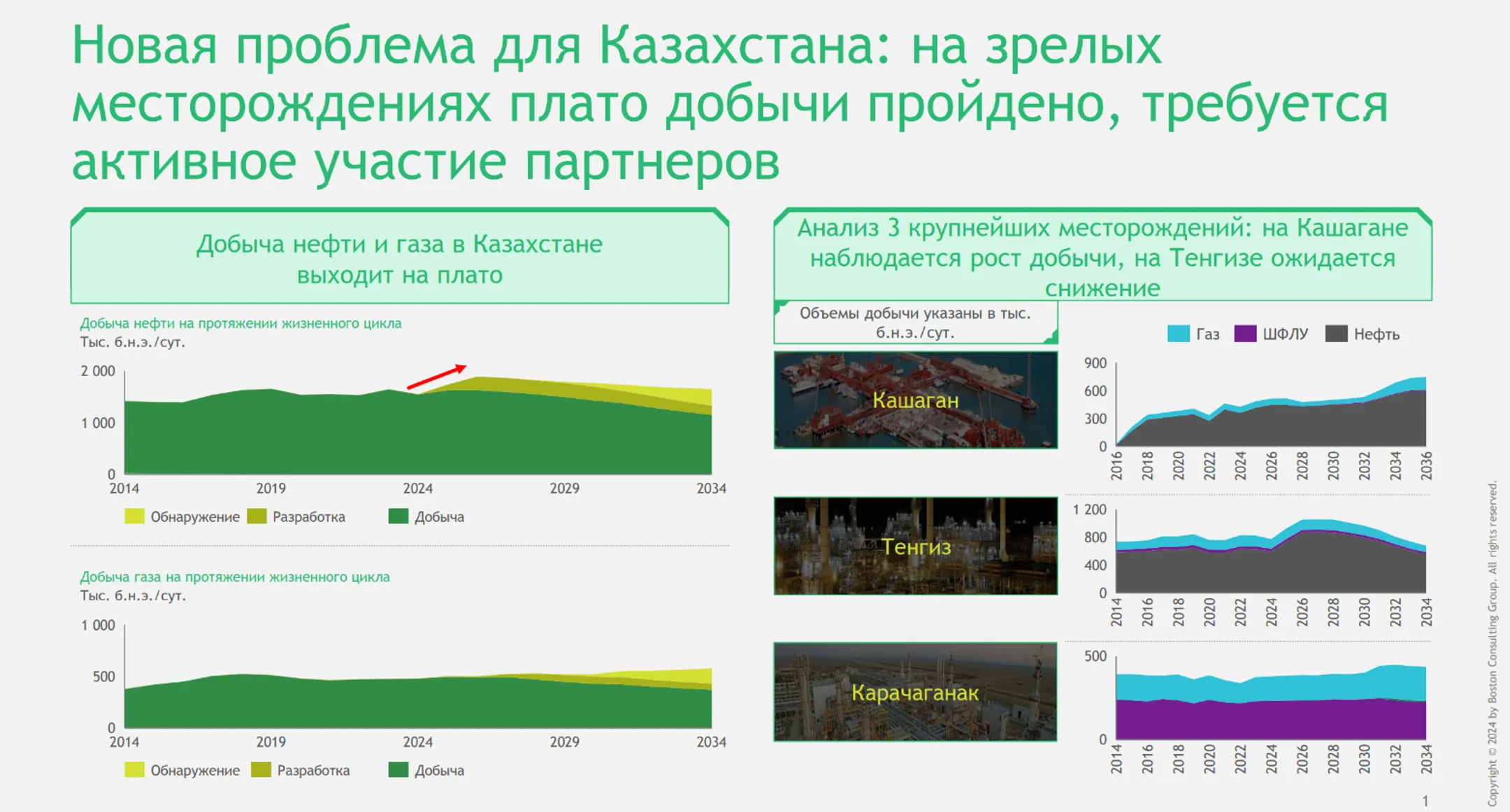 Изображение Kapital.kz