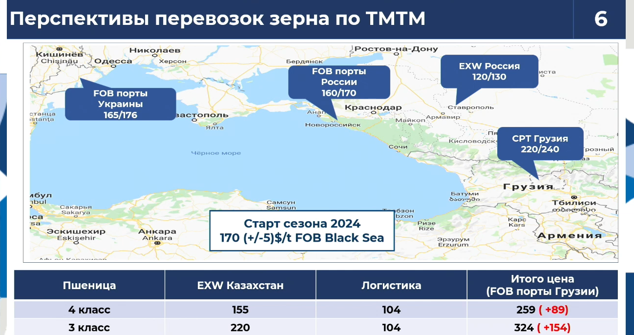 Процесс перевозки грузов автотранспортом чрезвычайно зарегулирован –  эксперт 3002476 - Kapital.kz 