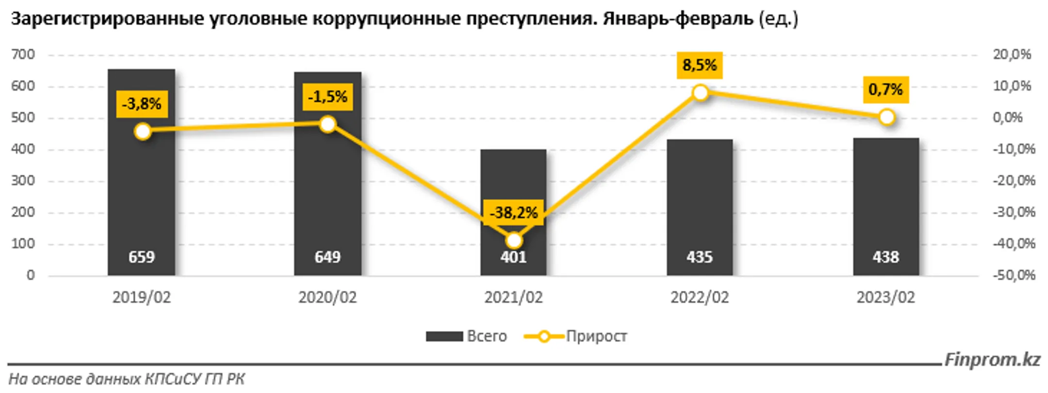 Изображение Kapital.kz