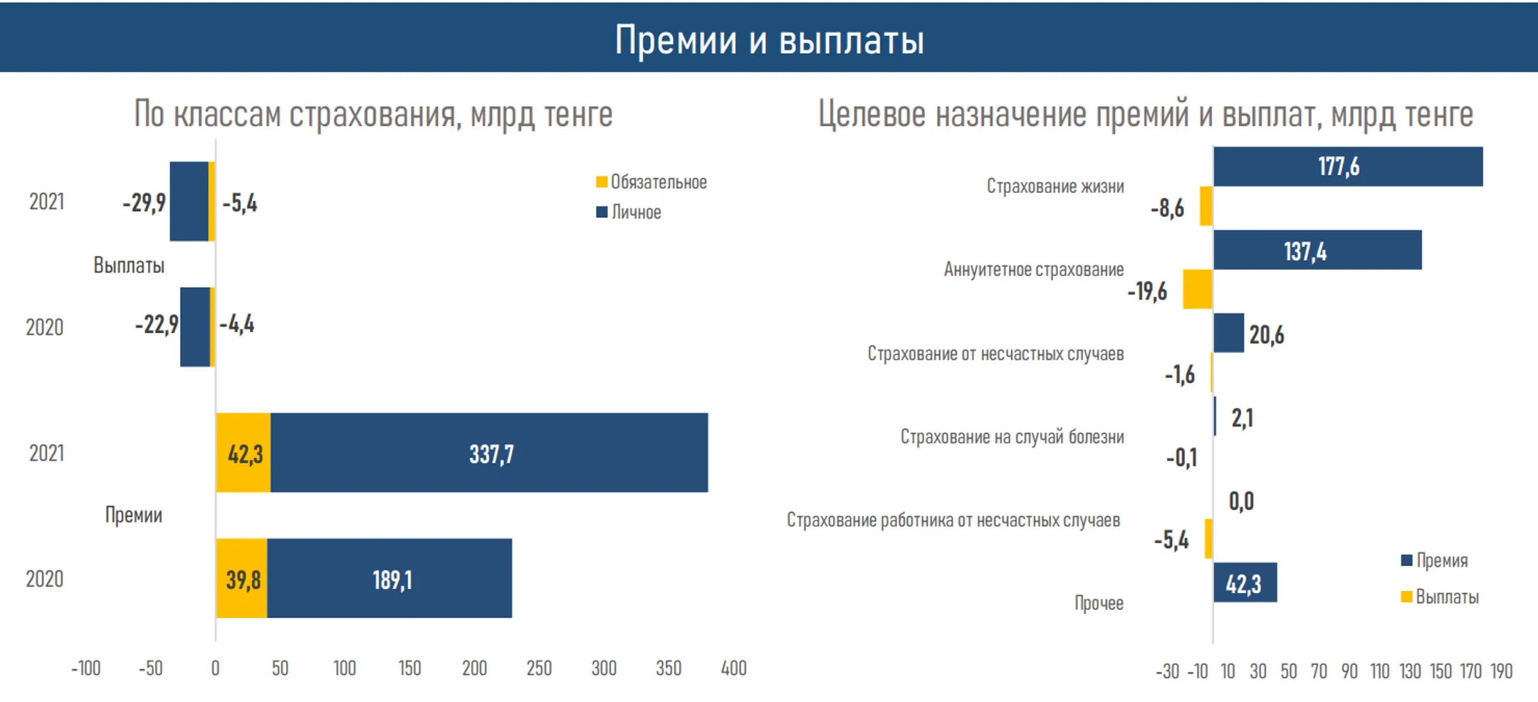 Изображение Kapital.kz
