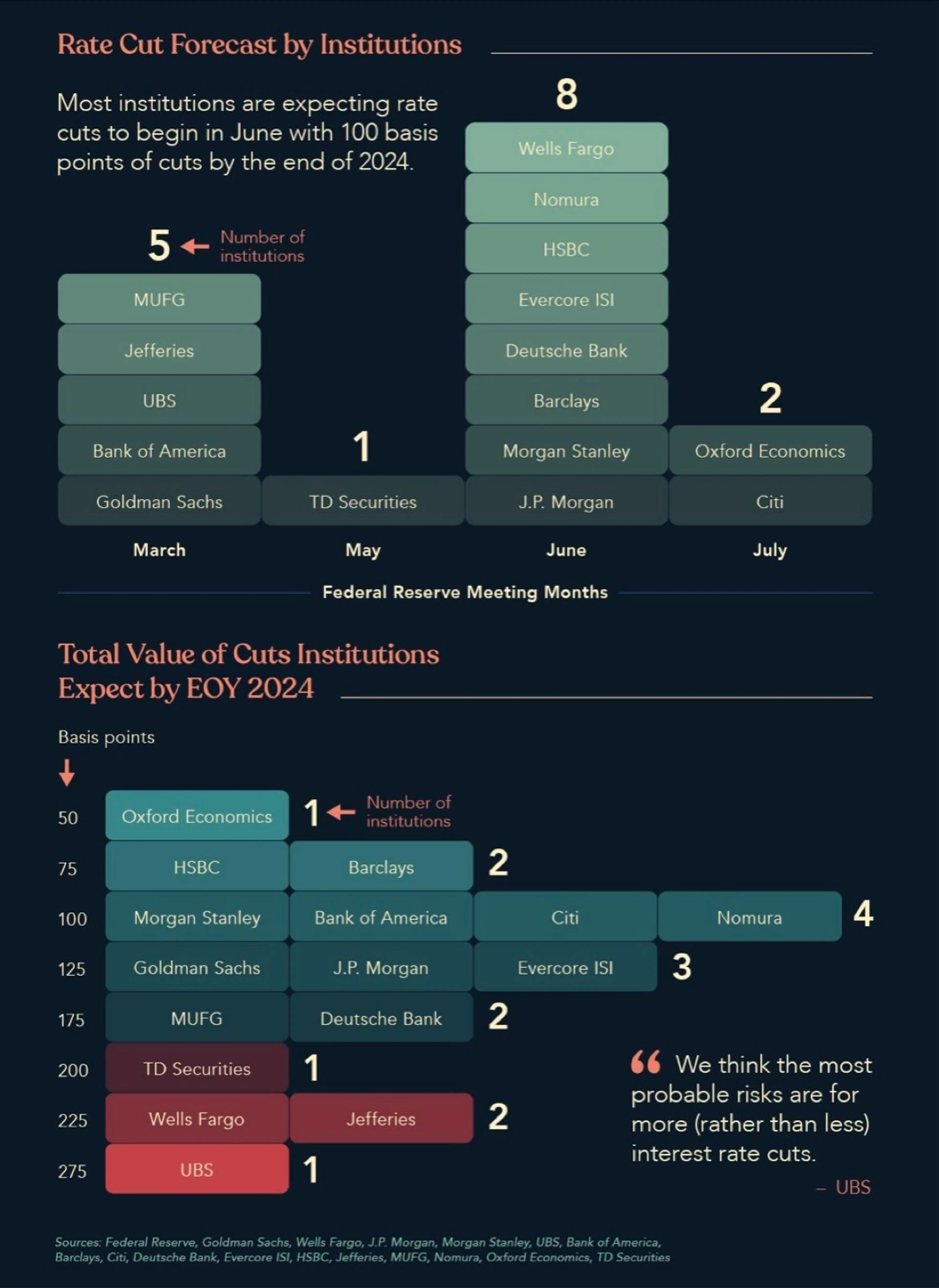 Фондовый рынок Китая продолжает «снижаться» - фото kapital.kz