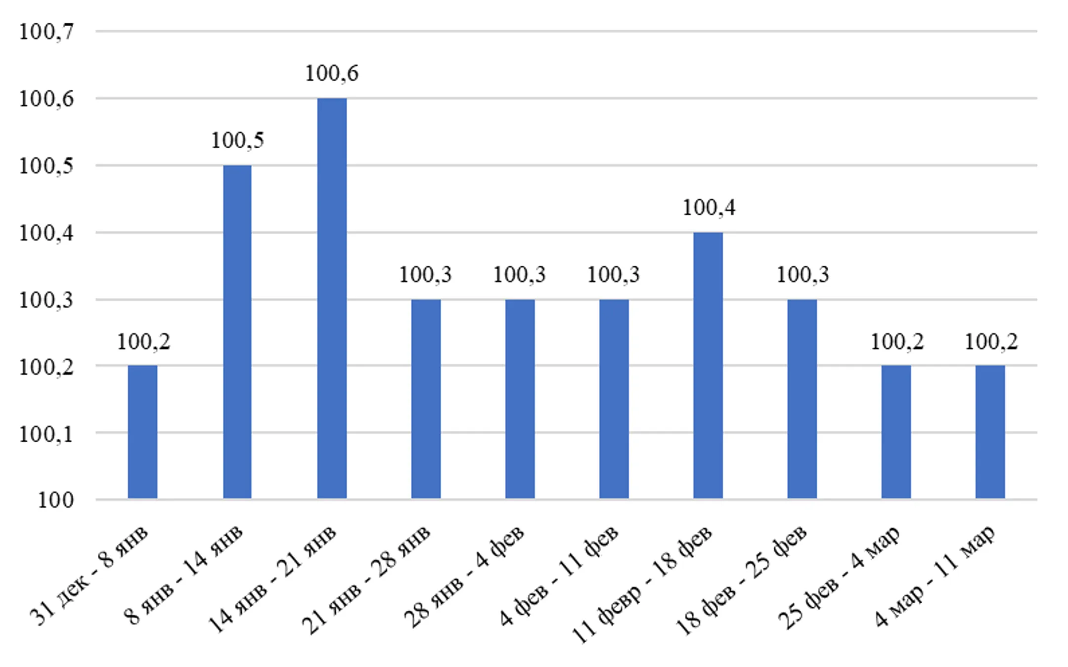 Изображение Kapital.kz