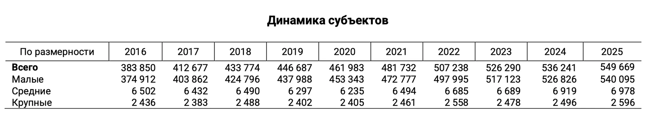 Изображение Kapital.kz