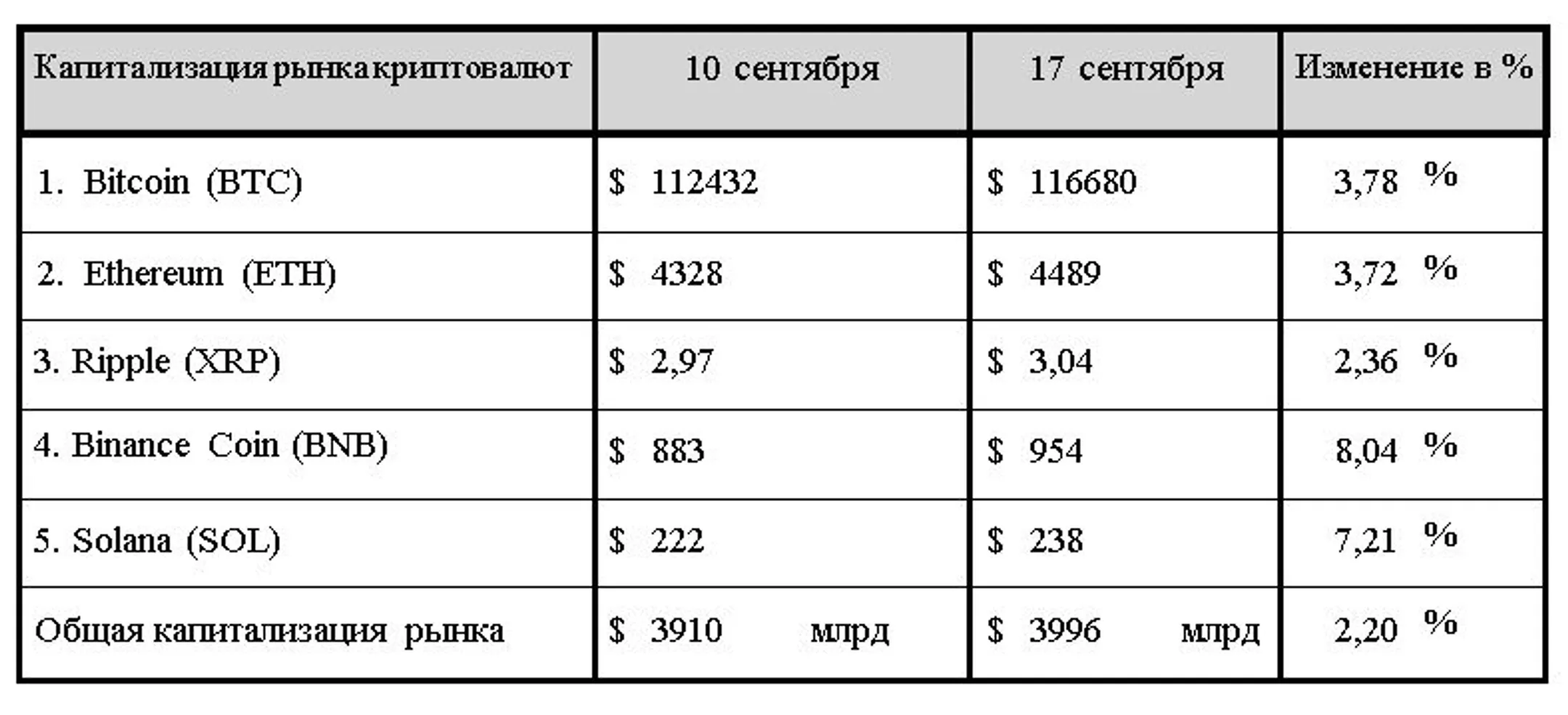 Изображение Kapital.kz