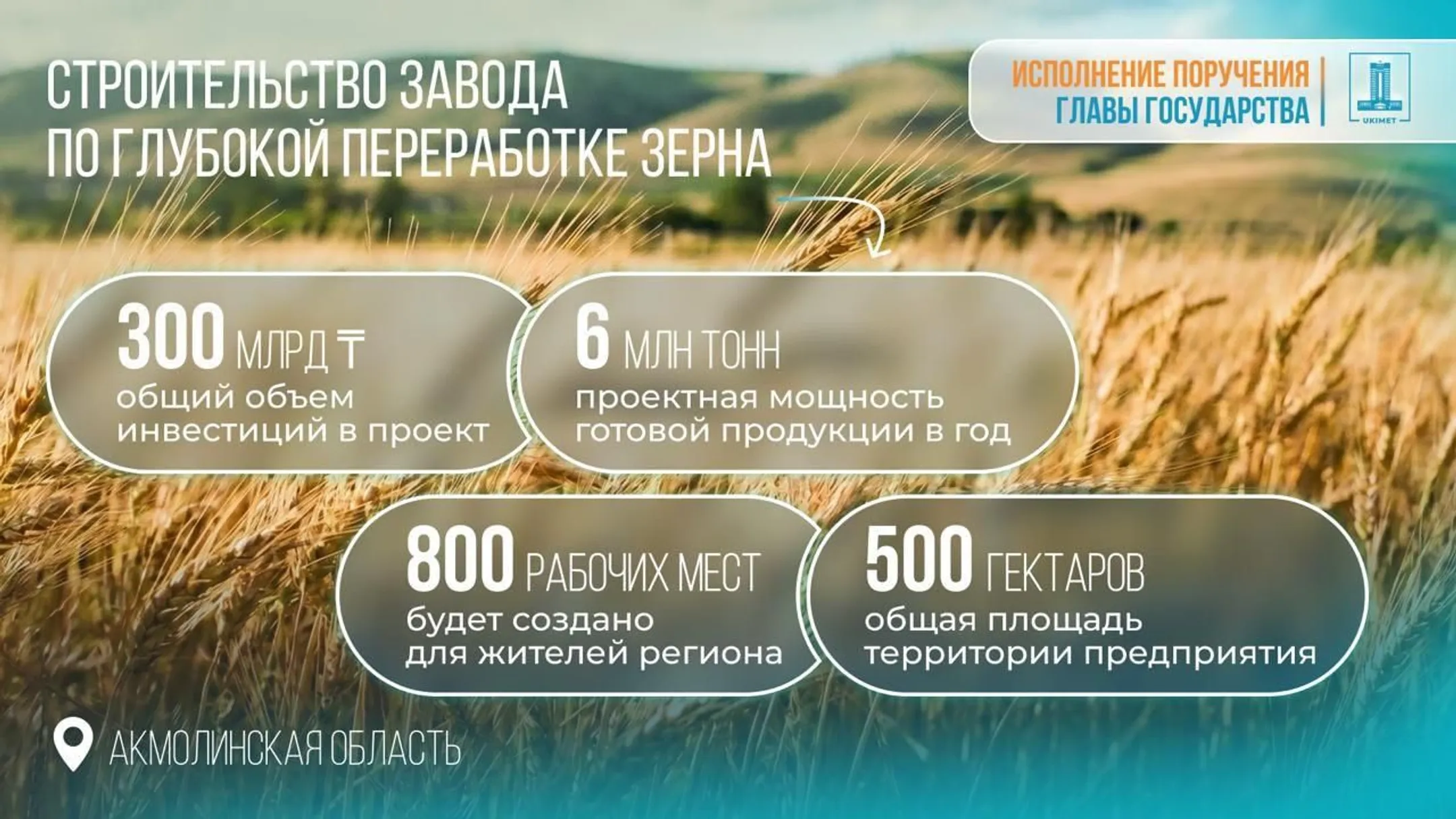 Изображение Kapital.kz