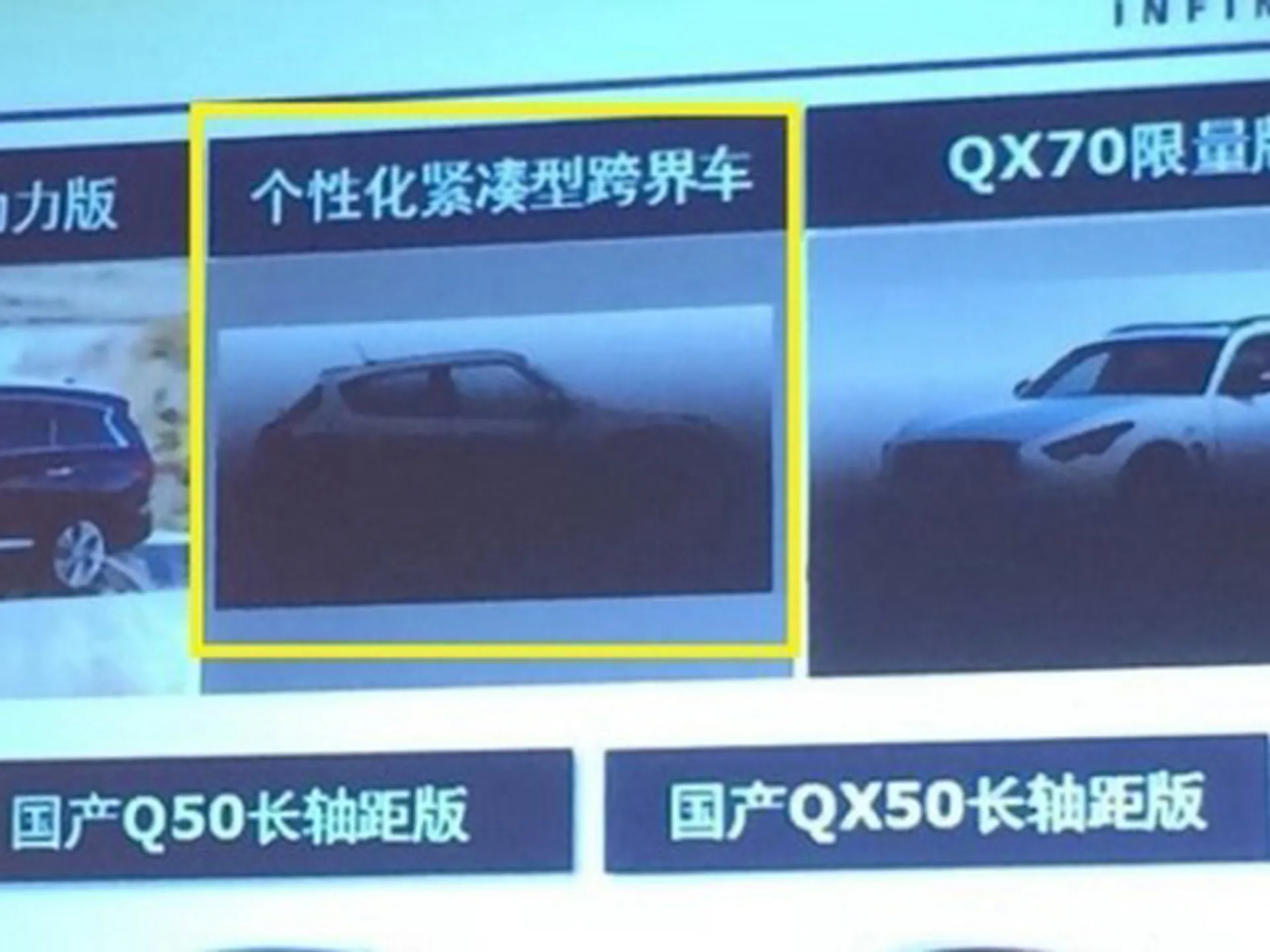 Капитал - У Infiniti будет свой Juke