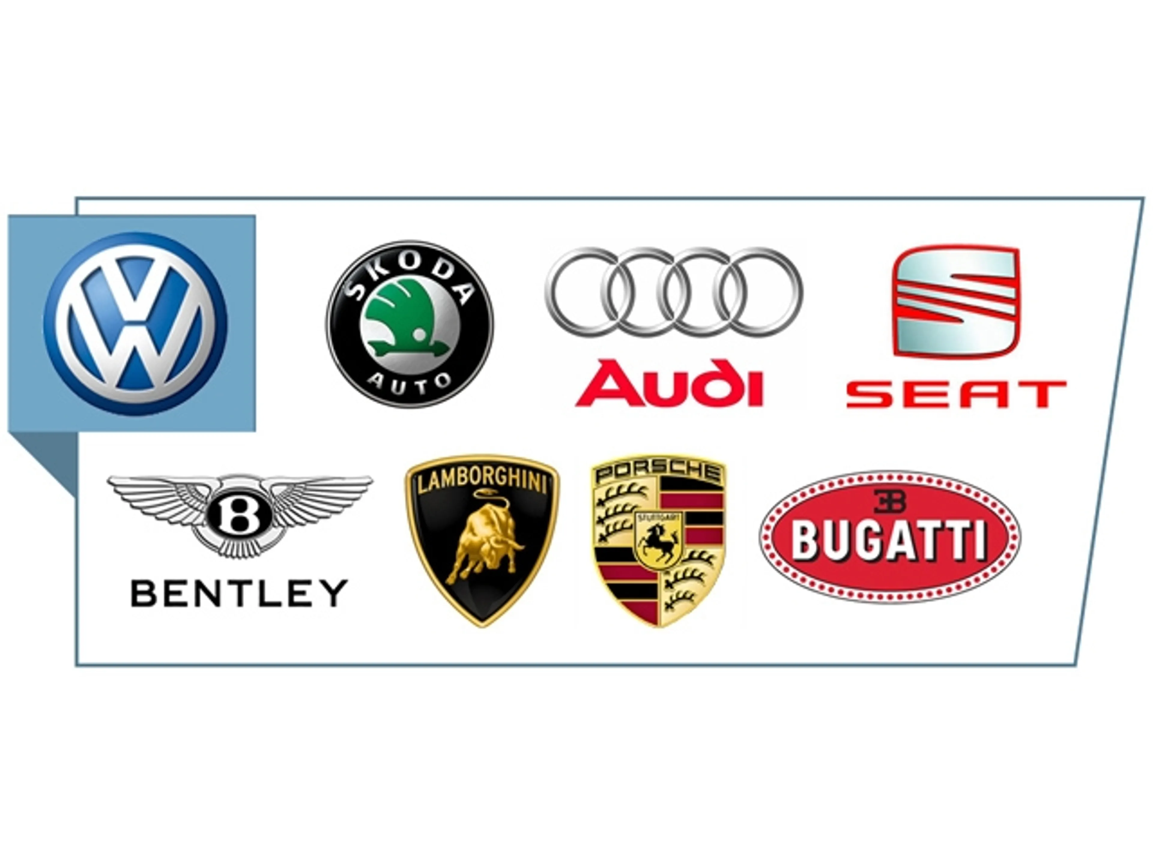 Капитал - Рекордные продажи Volkswagen