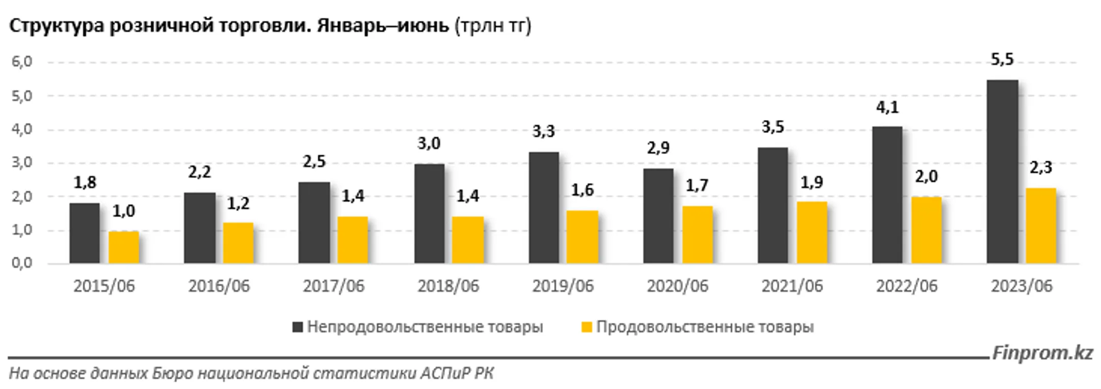 Изображение Kapital.kz