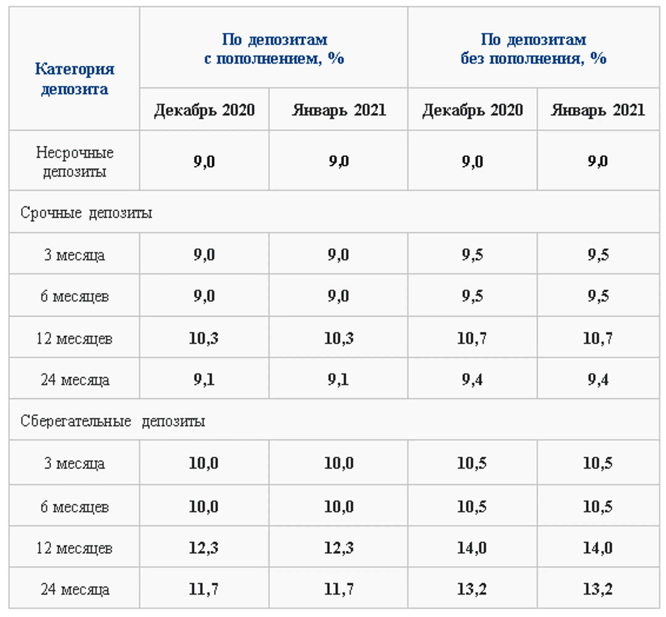 Изображение Kapital.kz