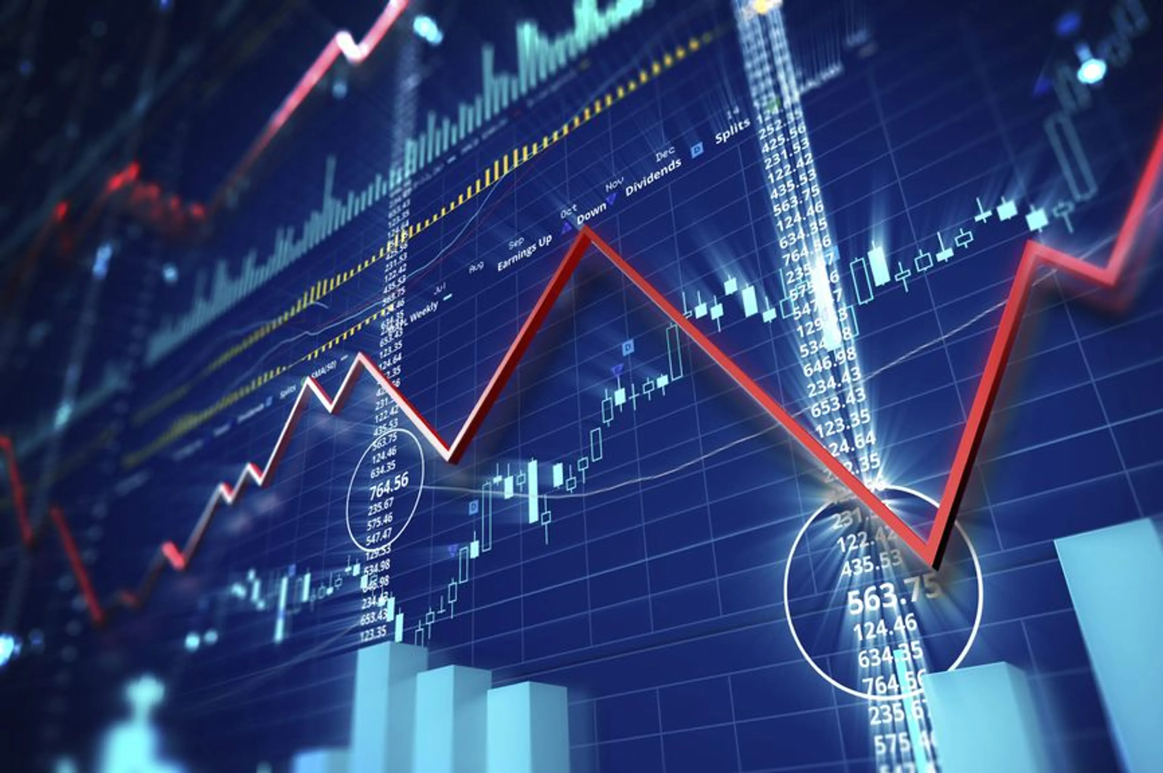 Капитал - Цены на нефть, металлы и курс тенге на 4 марта