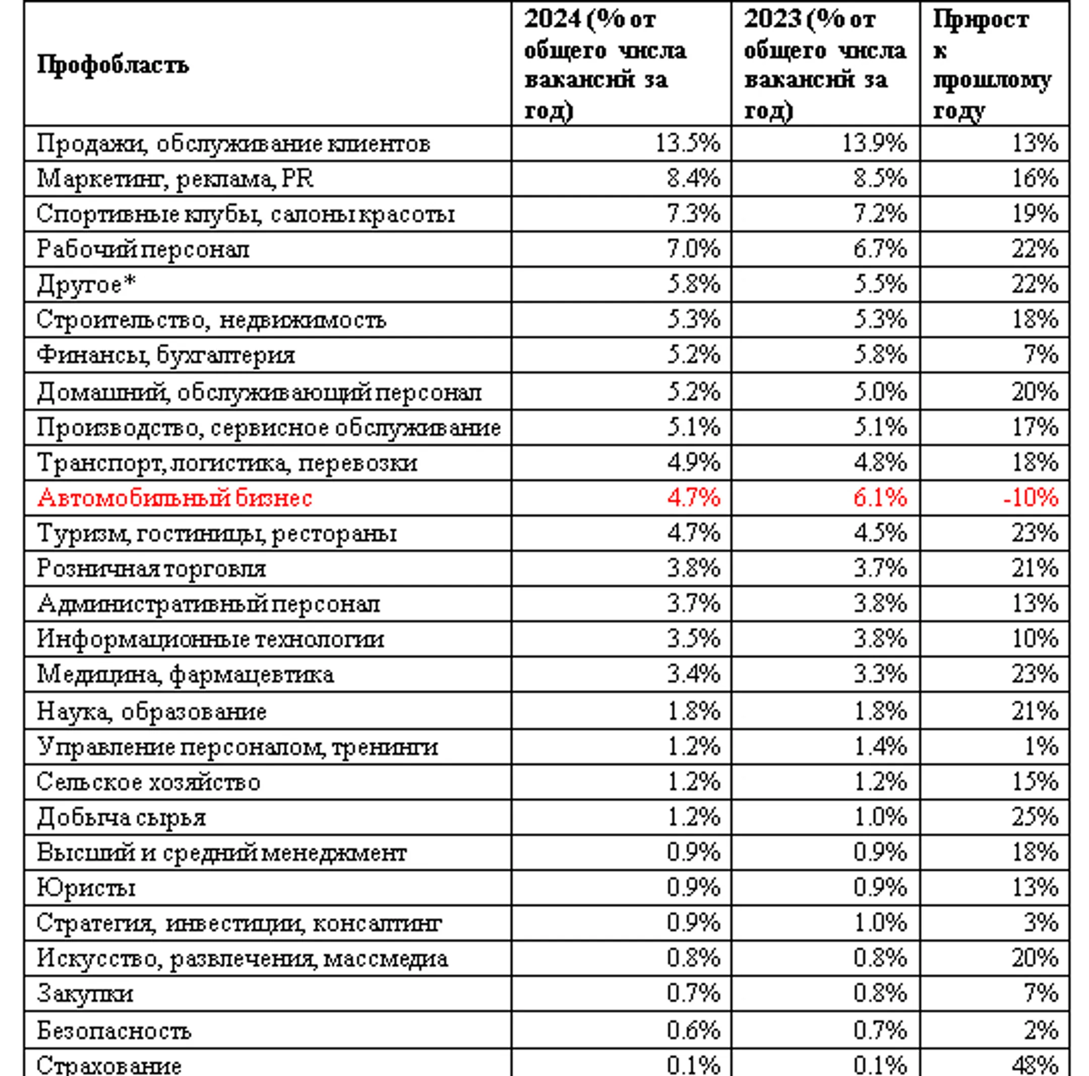 Изображение Kapital.kz
