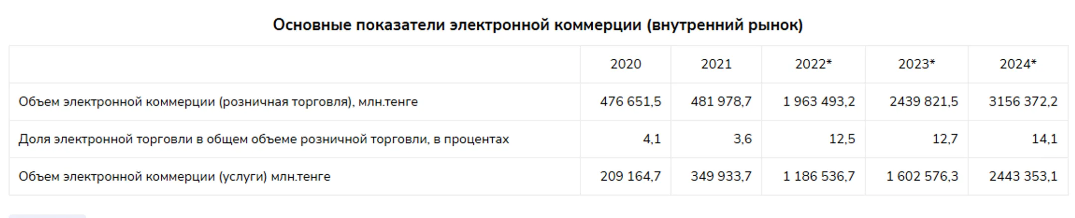 Изображение Kapital.kz