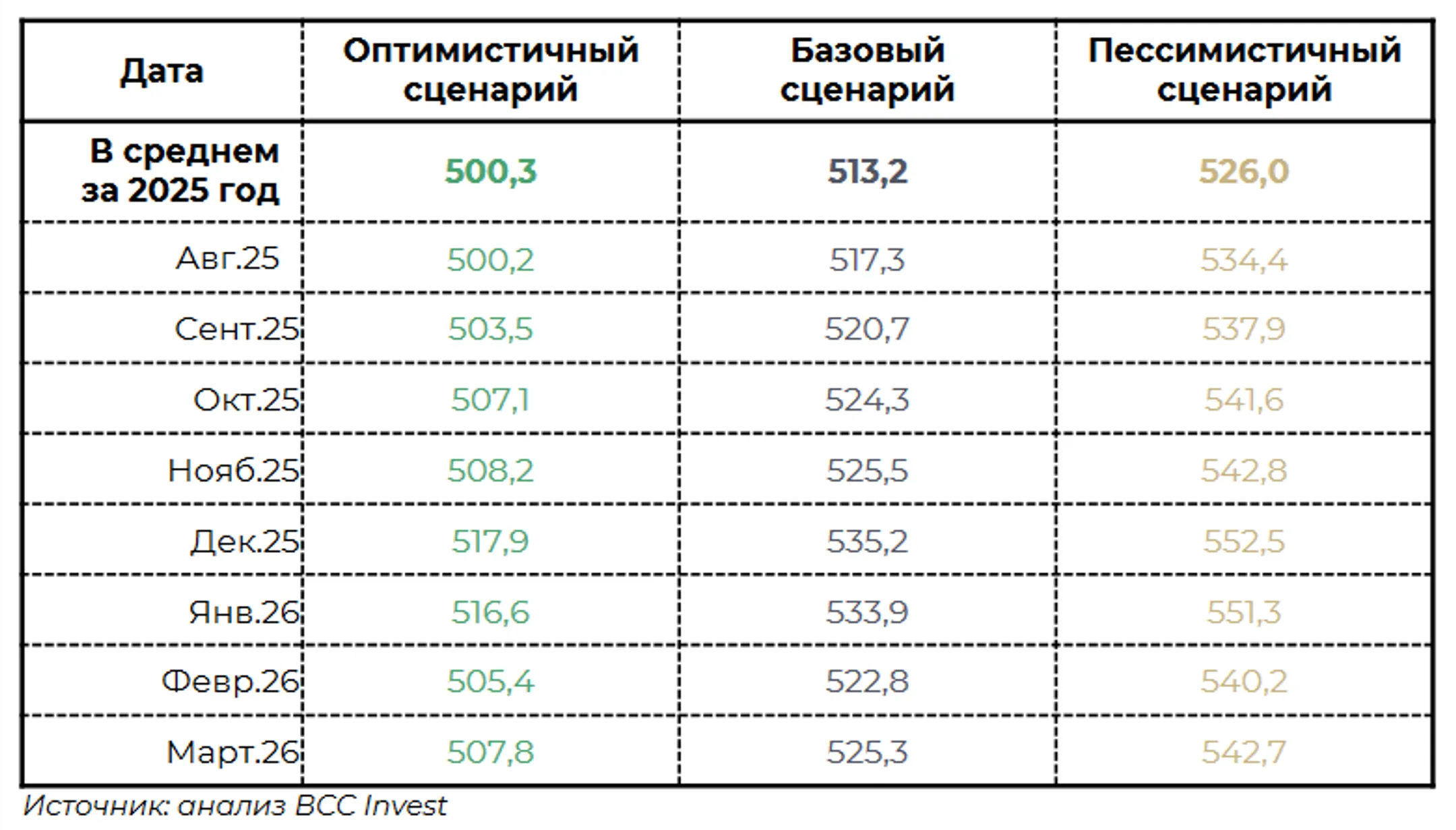 Изображение Kapital.kz