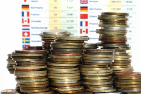 Капитал - Обзор цен на нефть, металлы и курс тенге на 1 июля