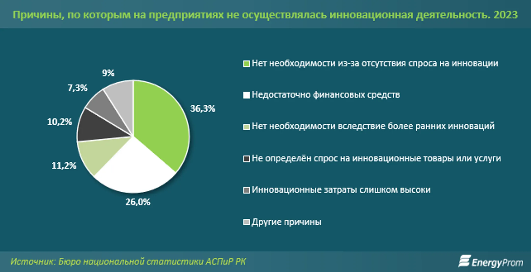 Изображение Kapital.kz