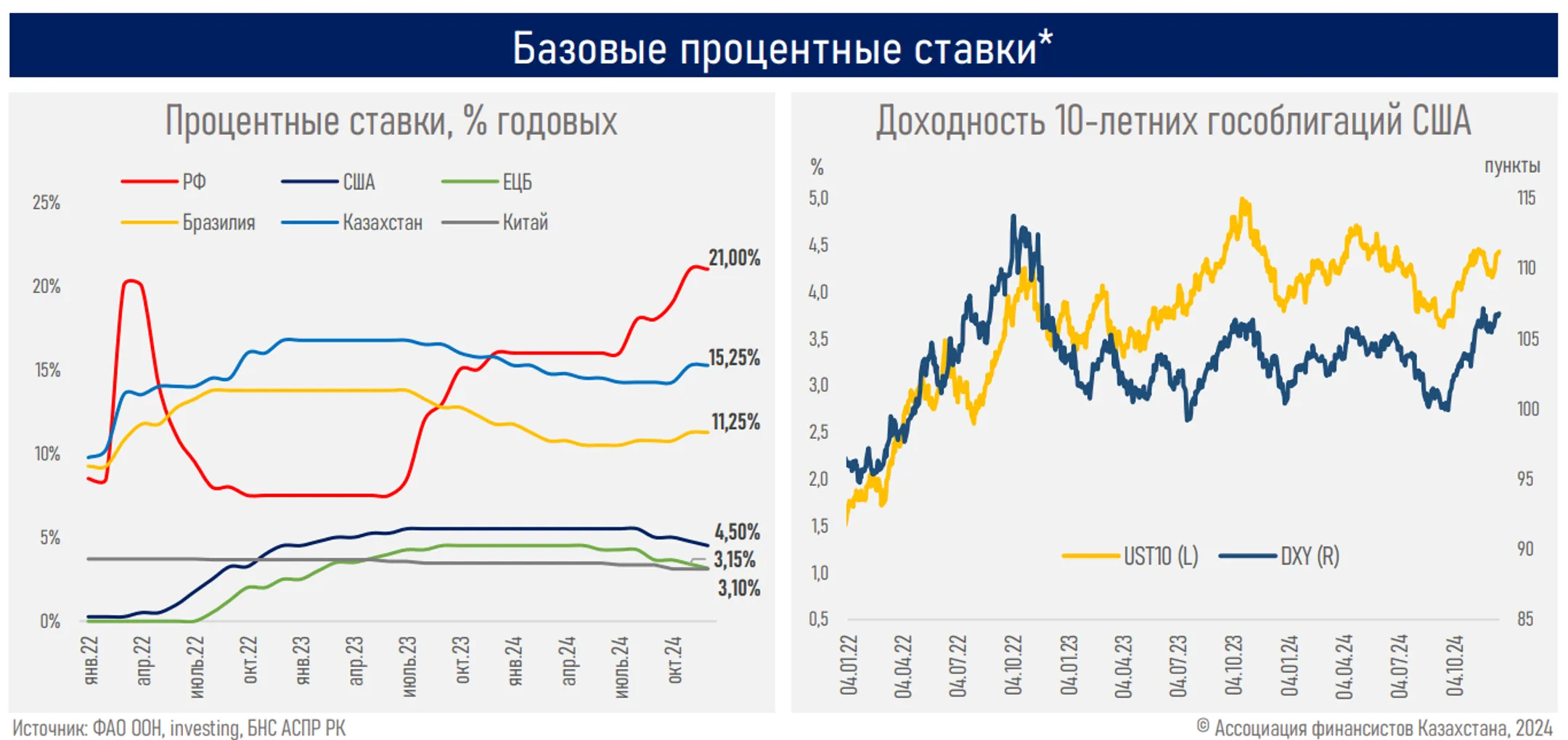 Изображение Kapital.kz