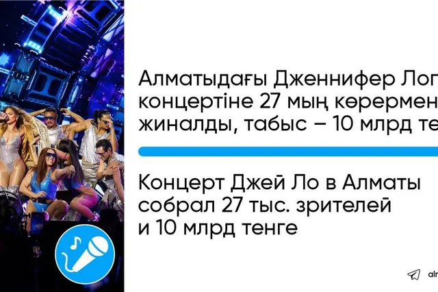 Фото: акимат Алматы