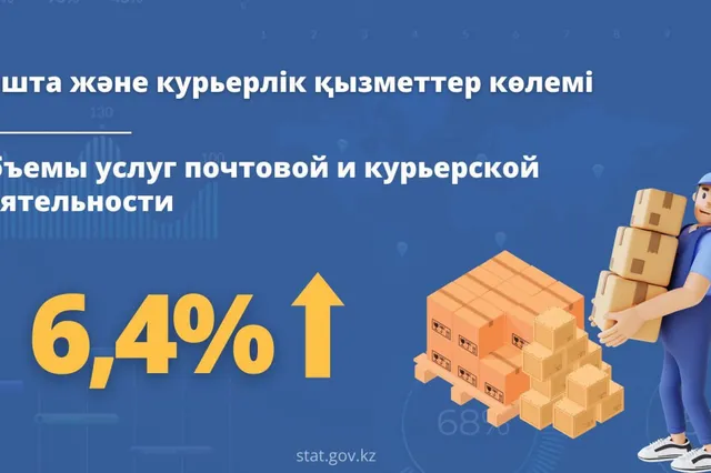 Бюро национальной статистики РК 