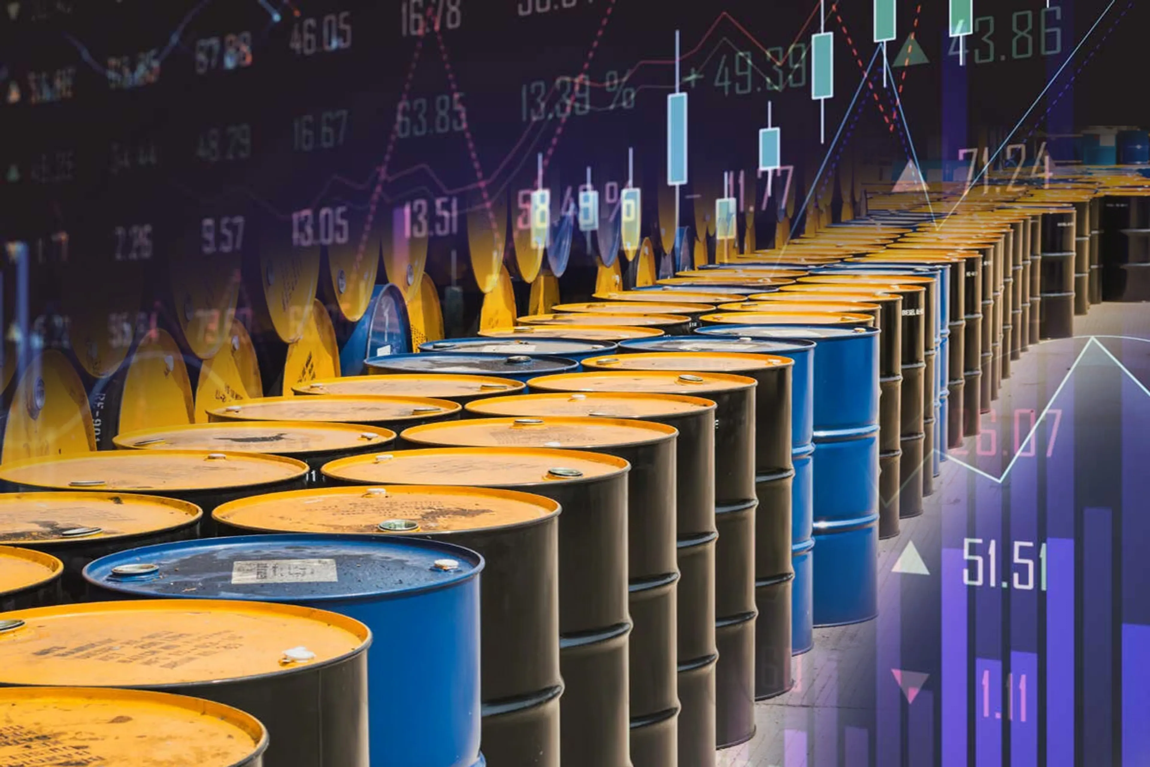 Капитал - Цены на нефть и металлы, курс тенге на 7 марта