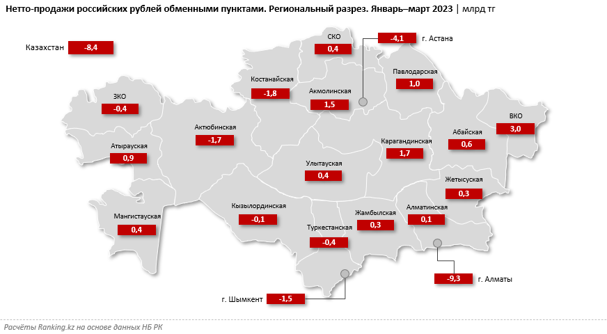 Сколько валюты купили казахстанцы за три месяца 2093508 - Kapital.kz 