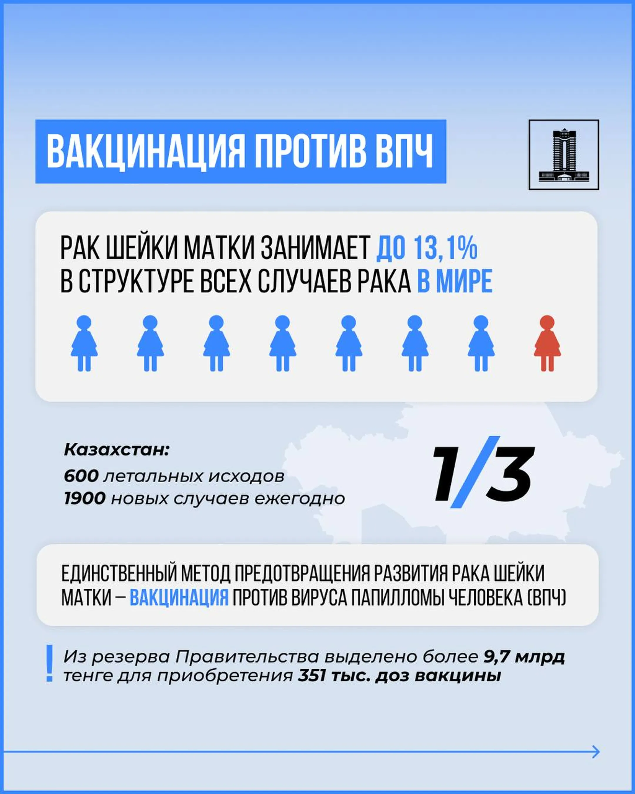Изображение Kapital.kz