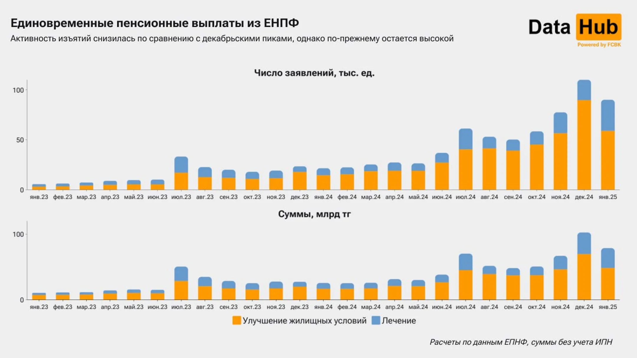 Изображение Kapital.kz