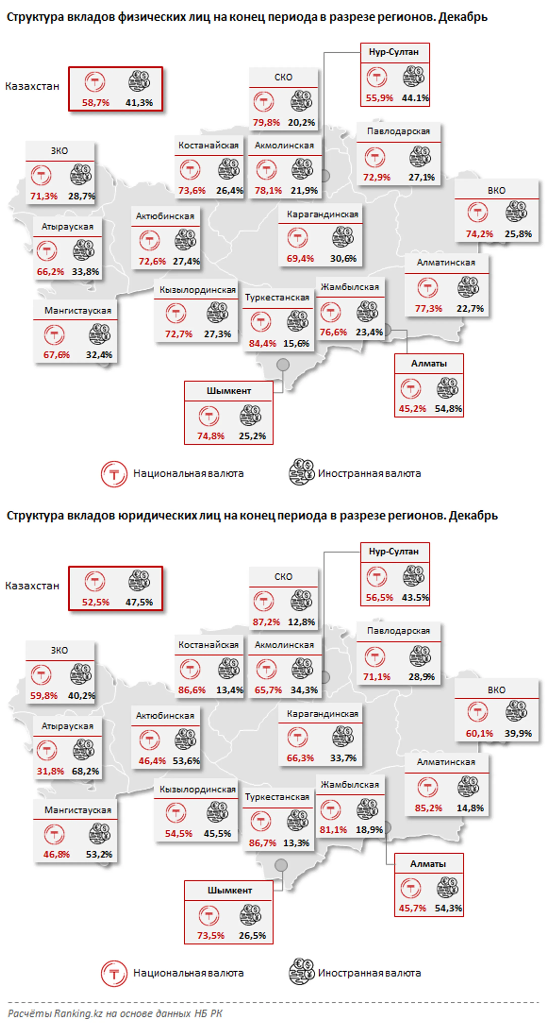Изображение Kapital.kz