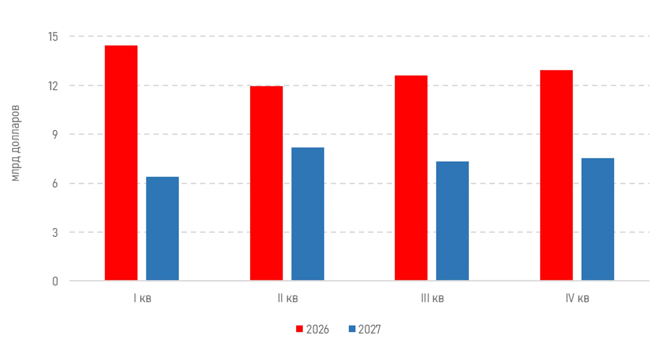 Изображение Kapital.kz