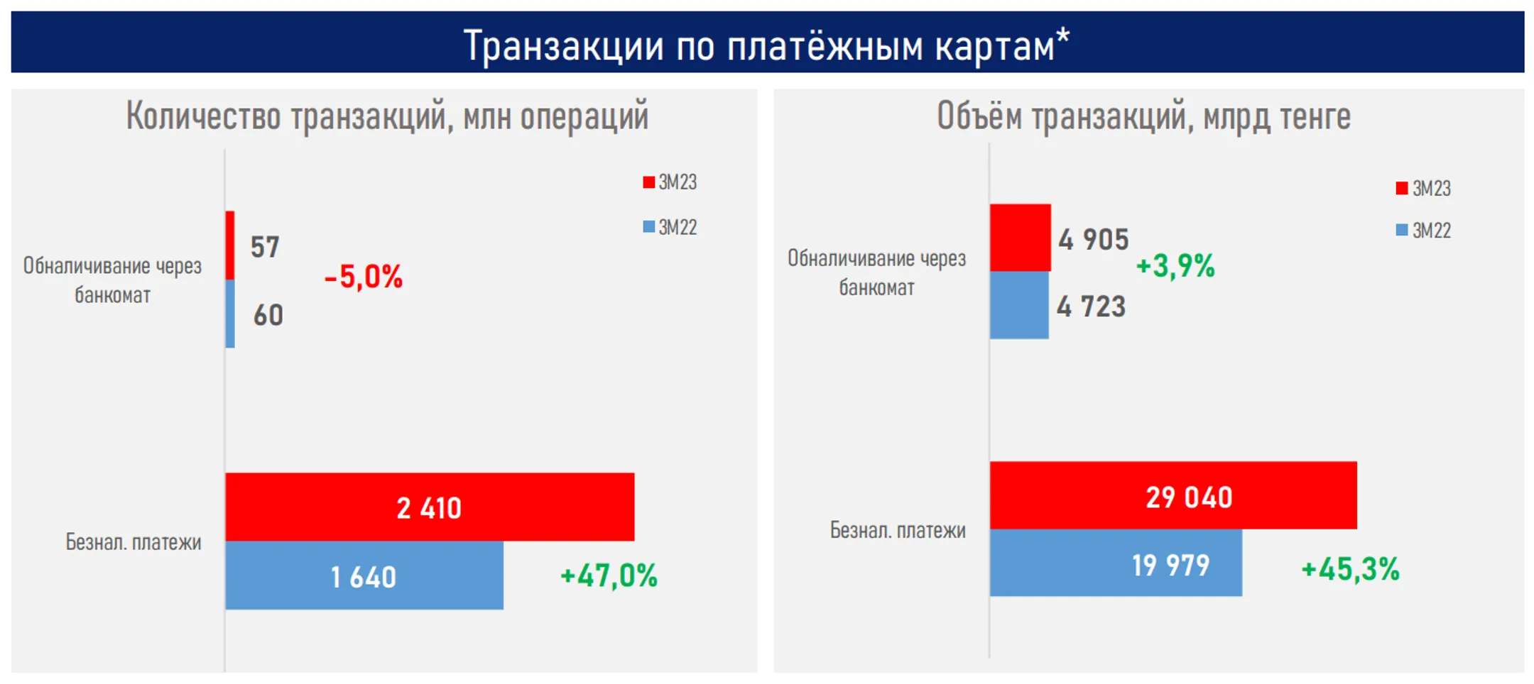 Изображение Kapital.kz