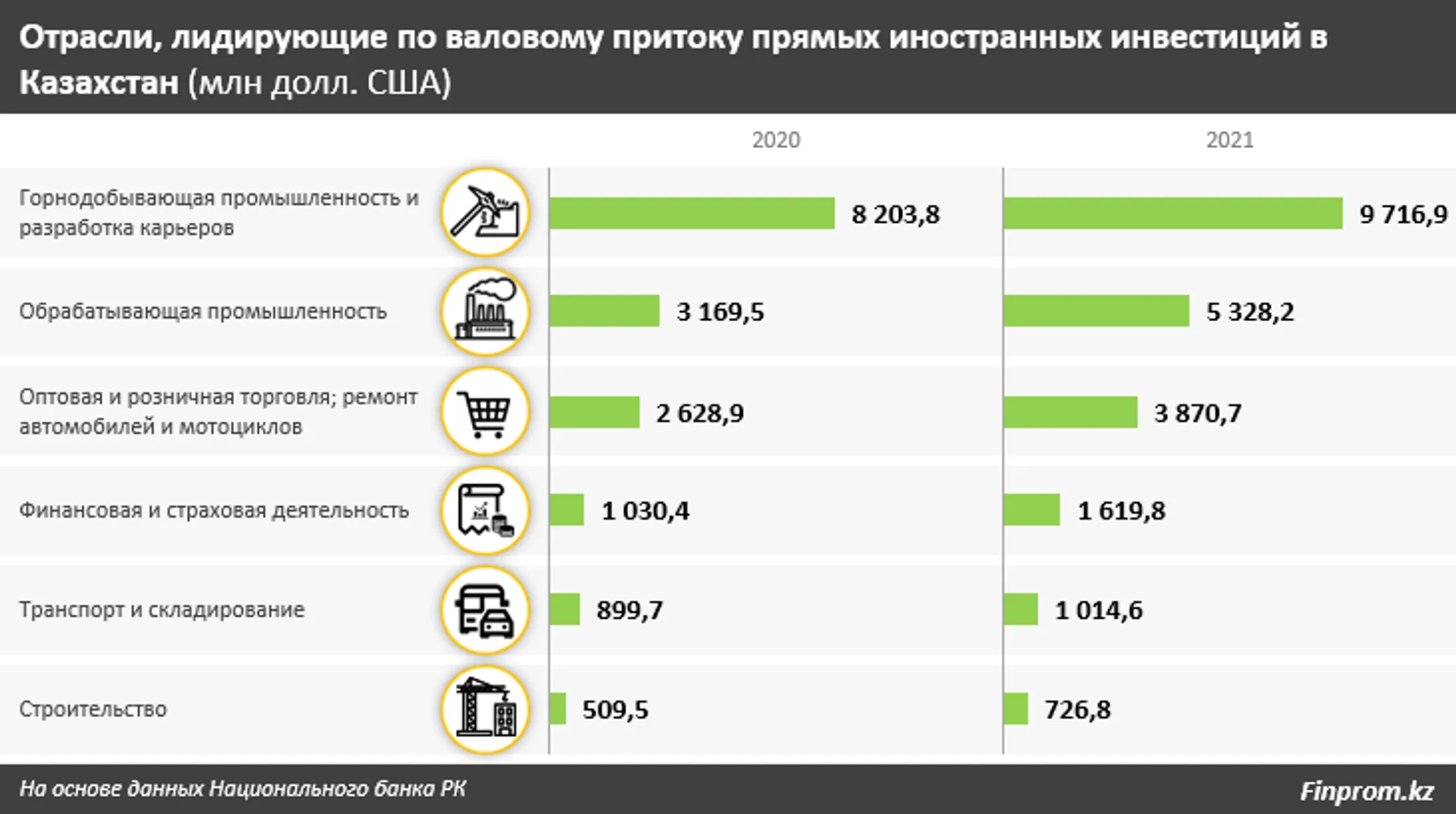 Изображение Kapital.kz