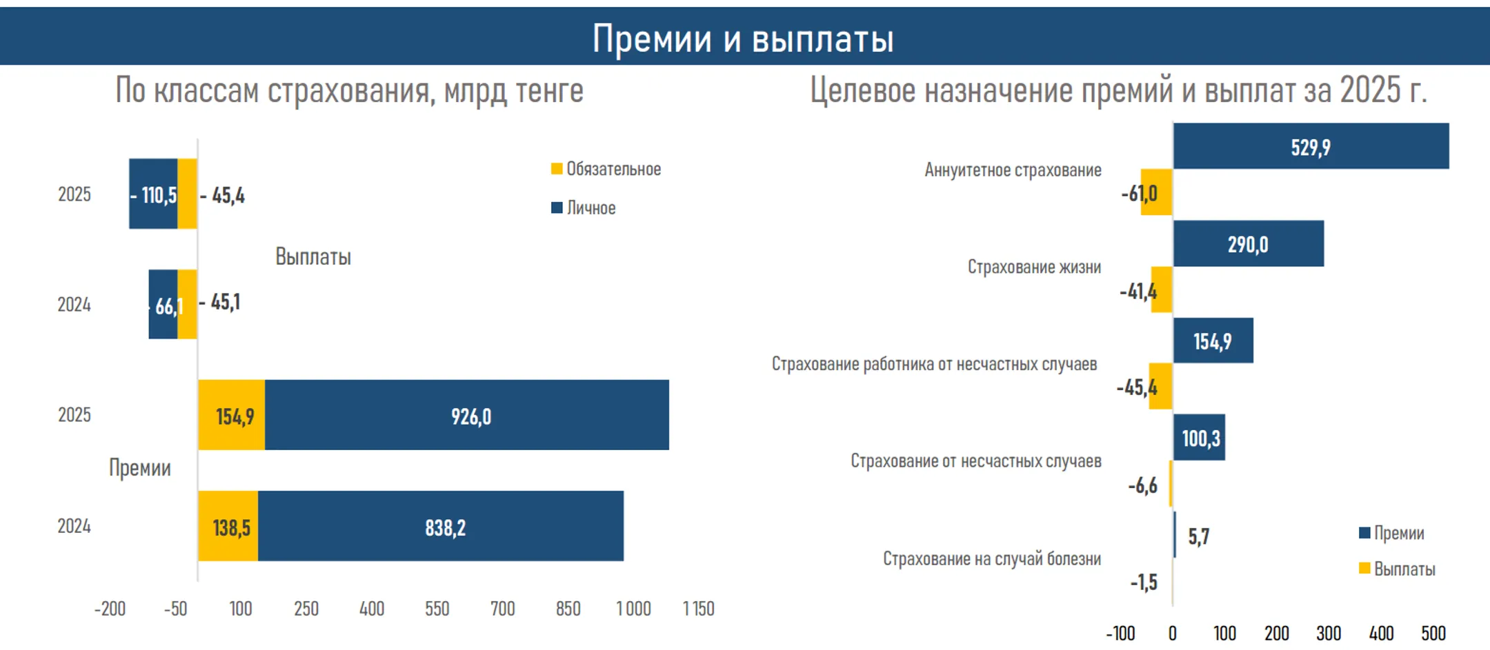 Изображение Kapital.kz