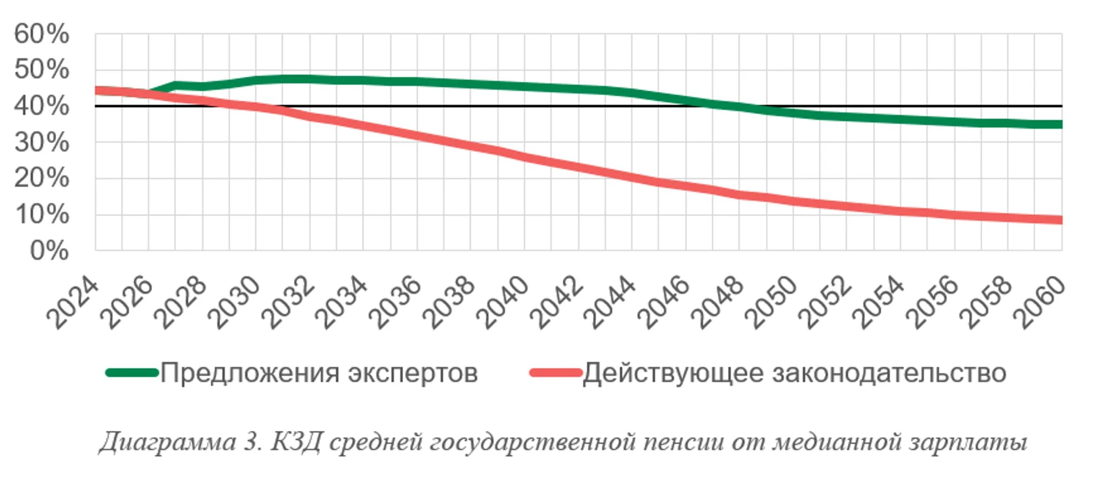 Изображение Kapital.kz