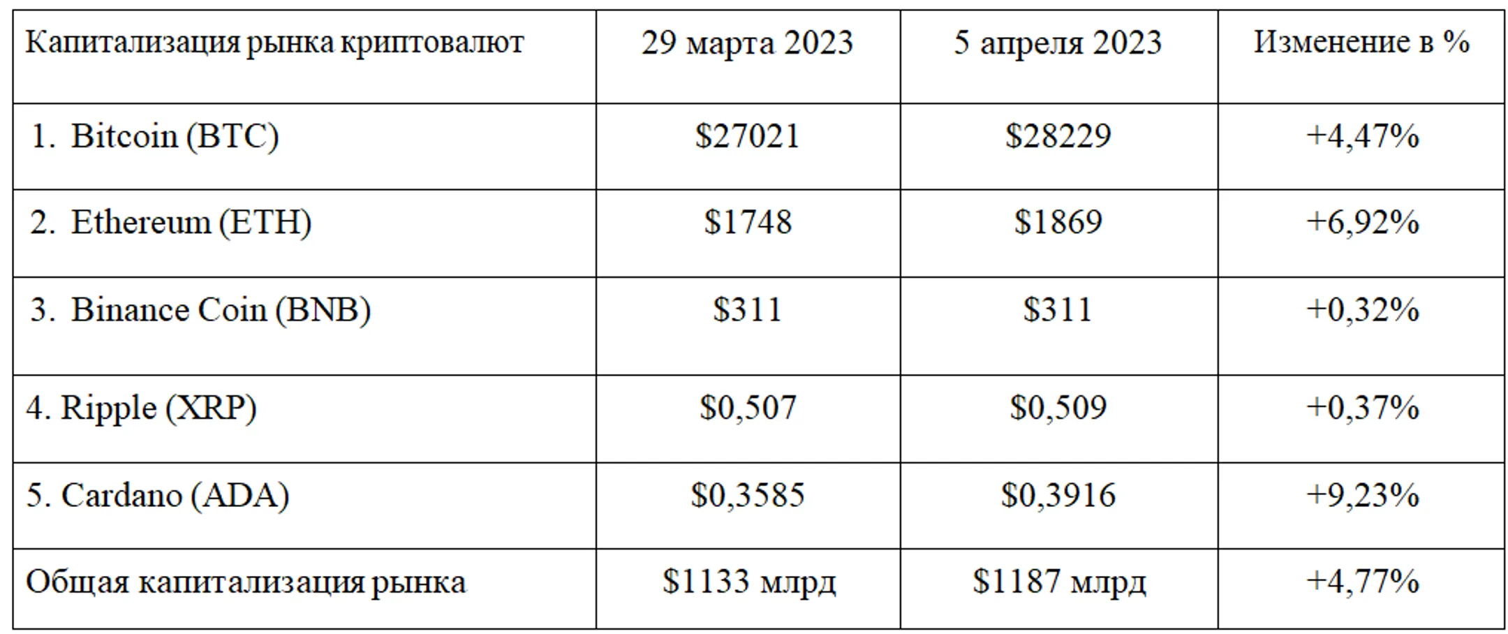 Изображение Kapital.kz