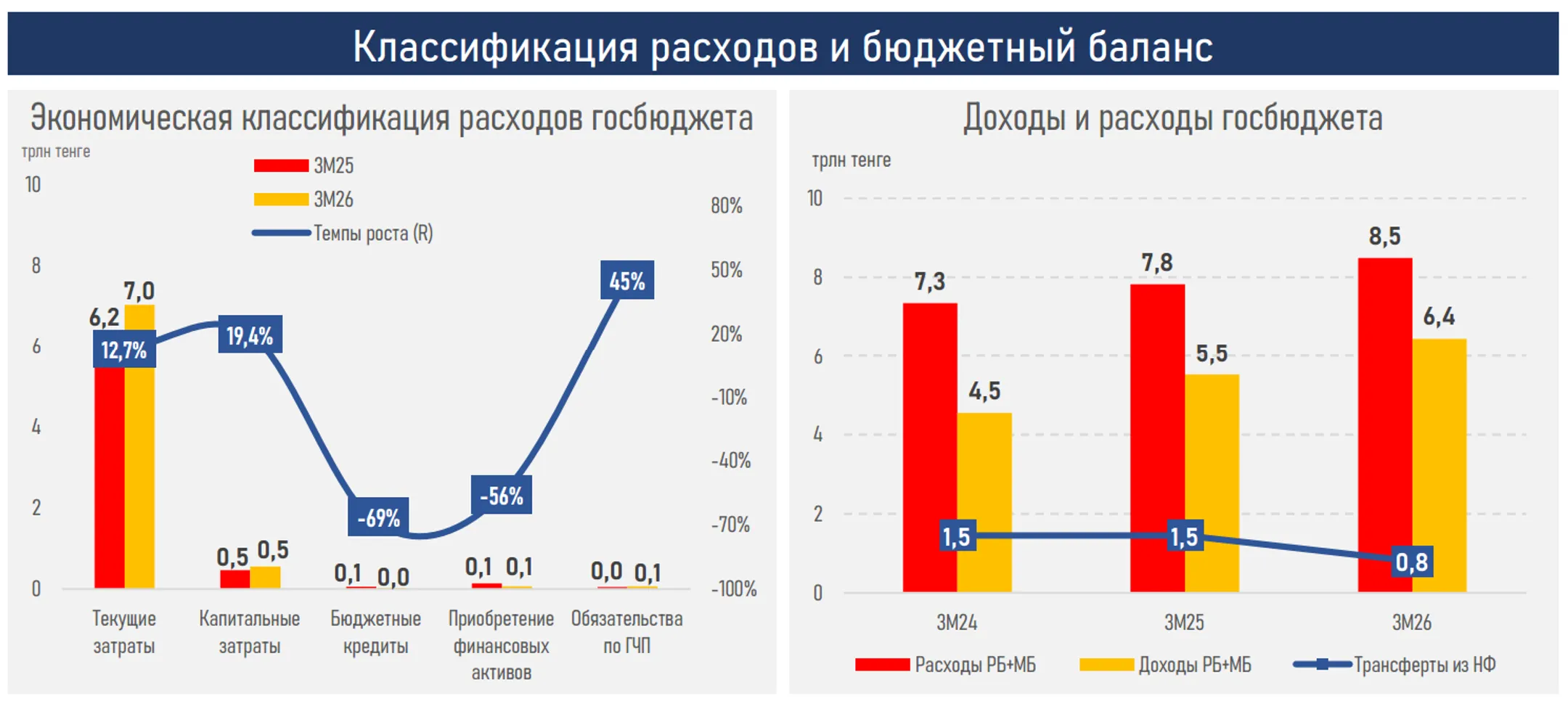 Изображение Kapital.kz