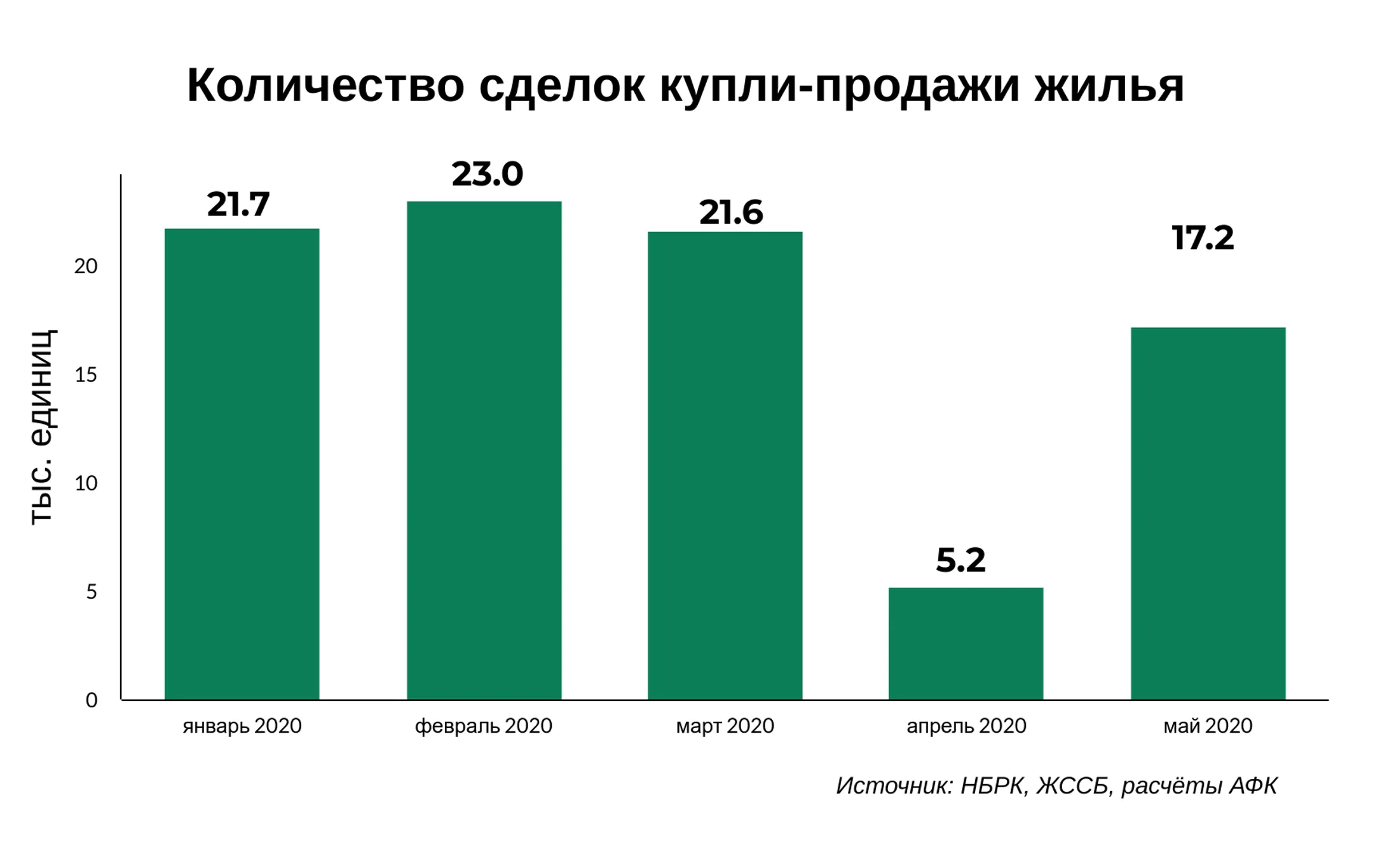 Изображение Kapital.kz