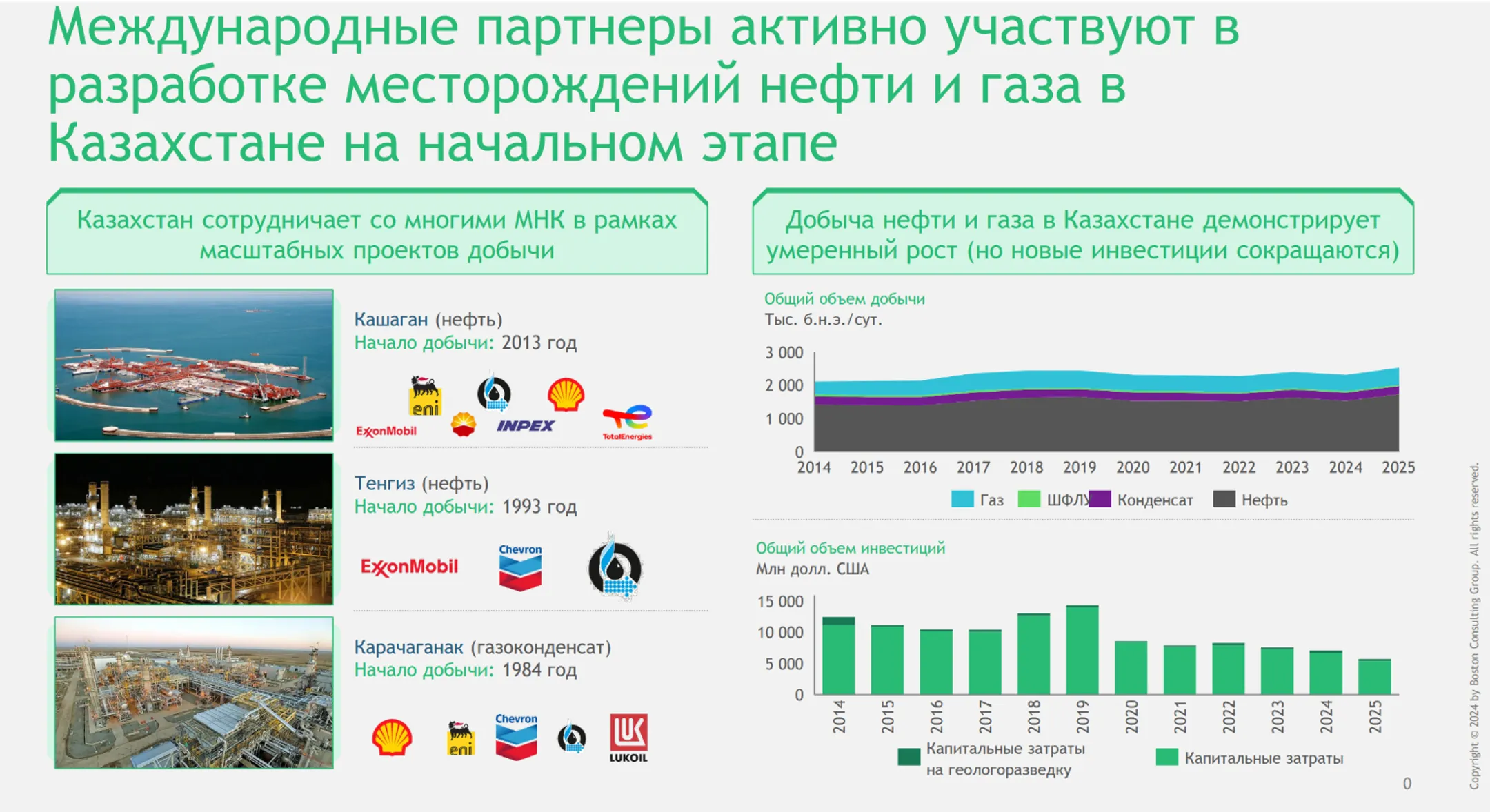 Изображение Kapital.kz