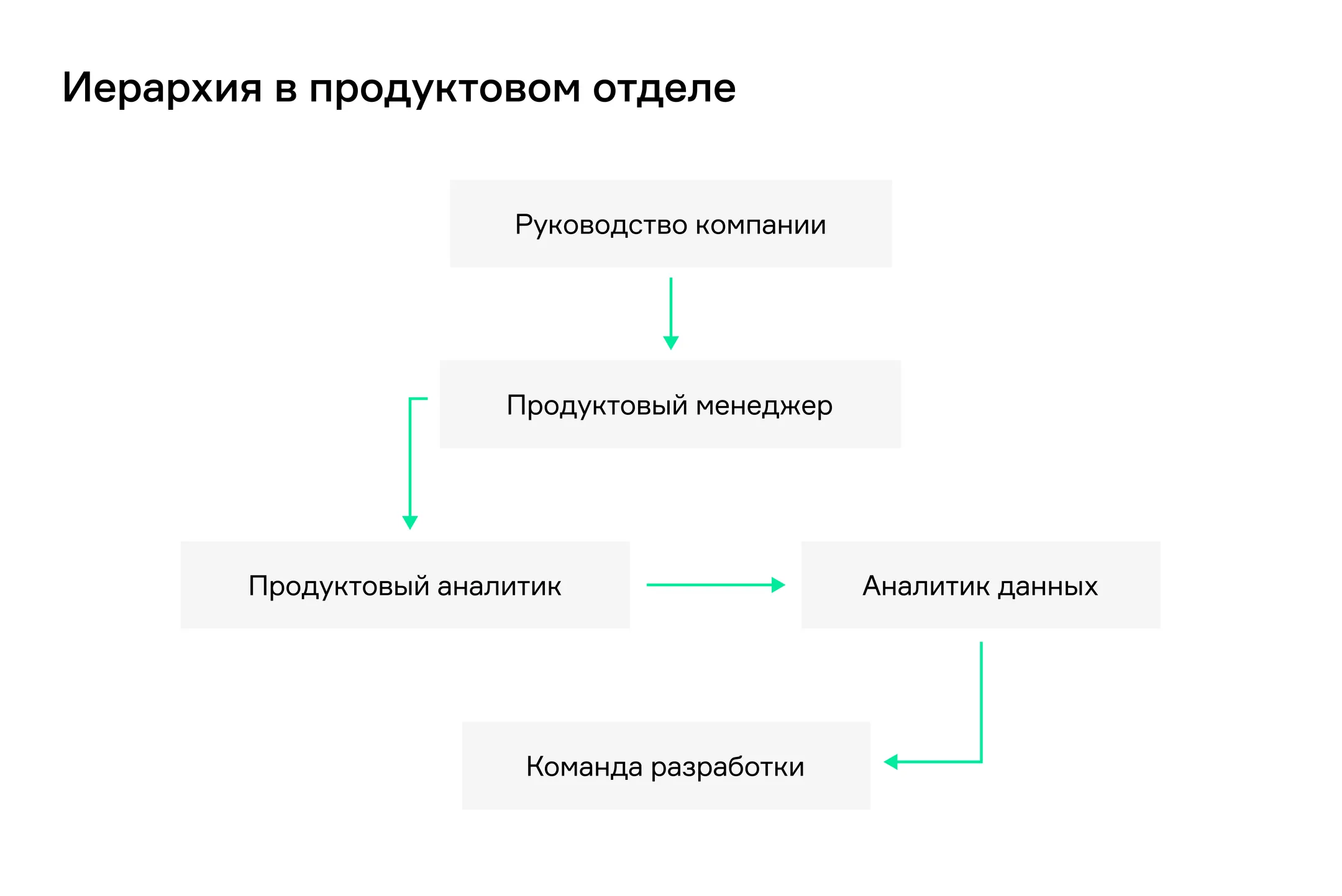 Изображение Kapital.kz