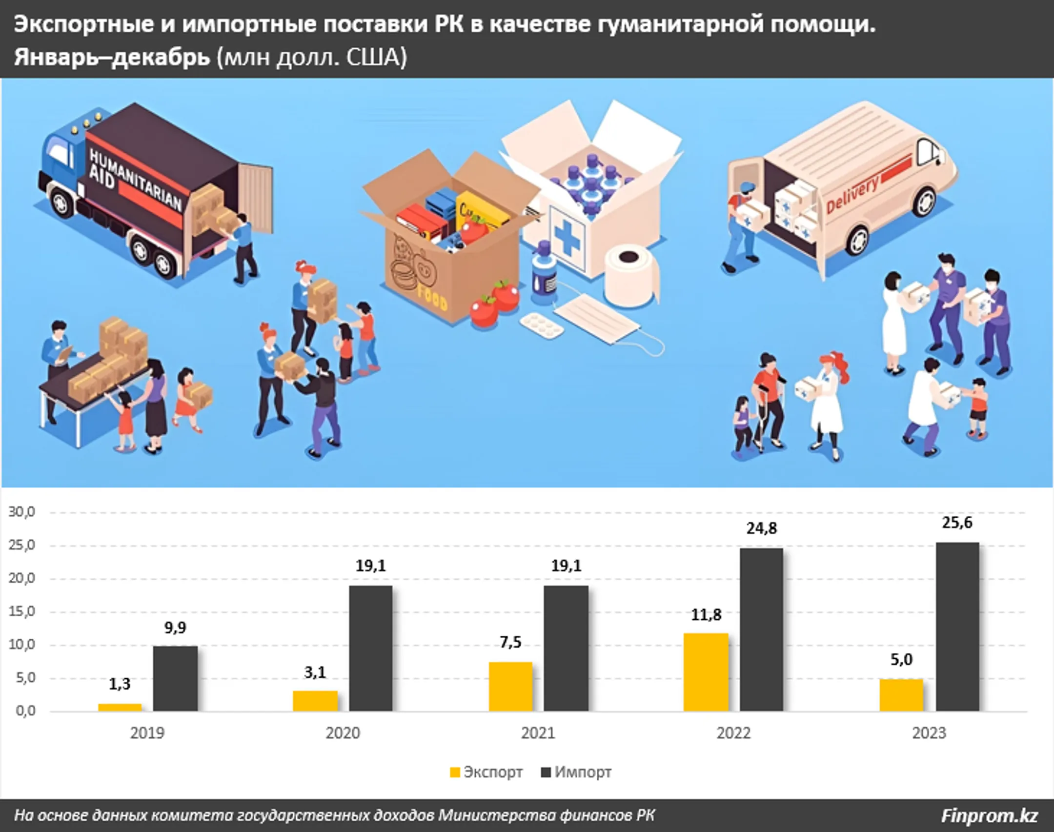 Изображение Kapital.kz