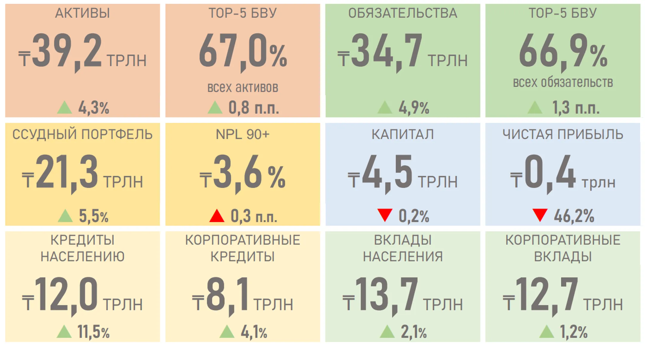 Изображение Kapital.kz
