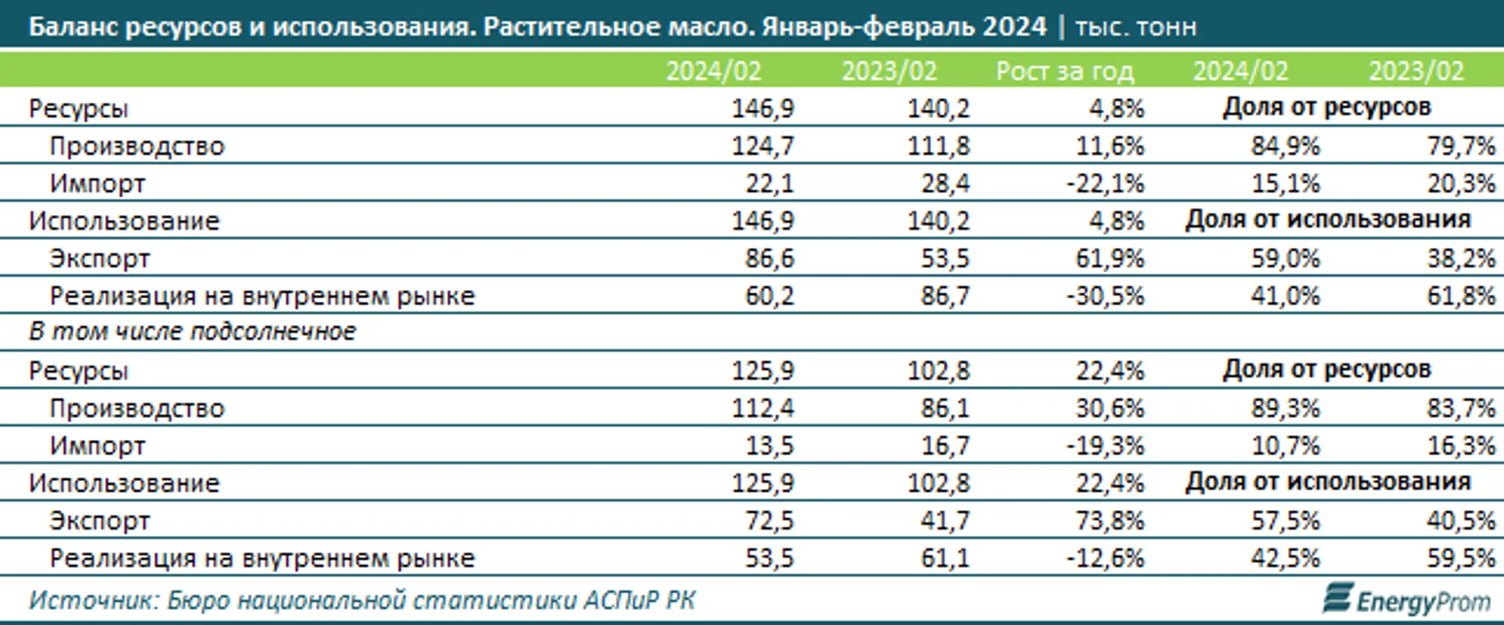 Изображение Kapital.kz