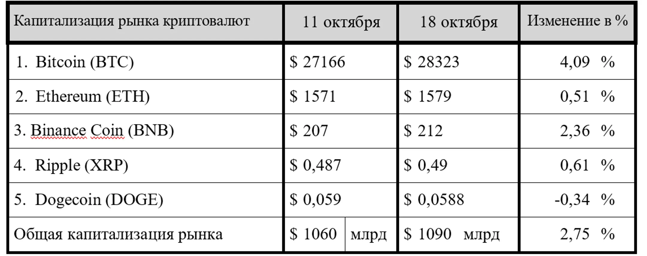 Изображение Kapital.kz